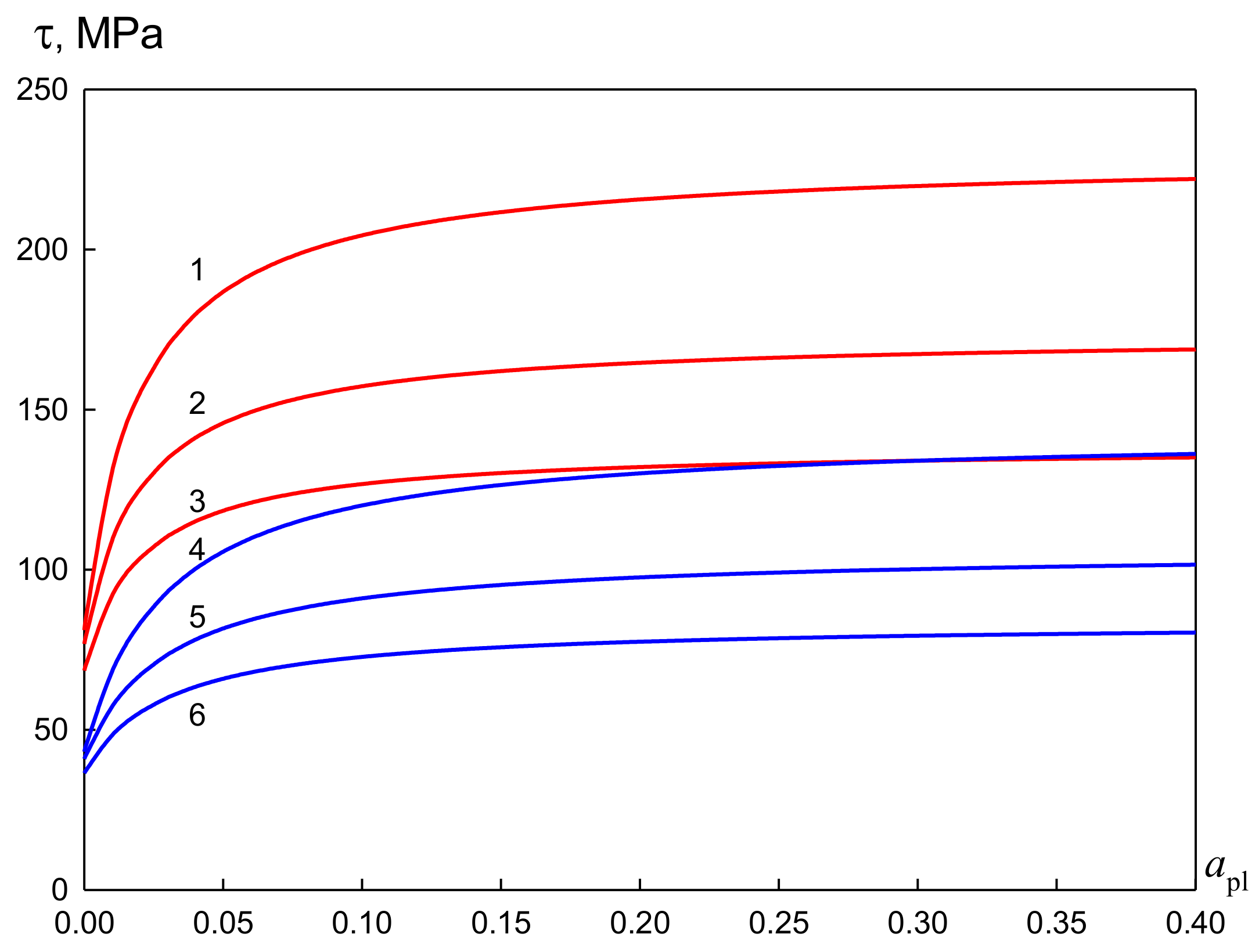 Crystals 10 01103 g002