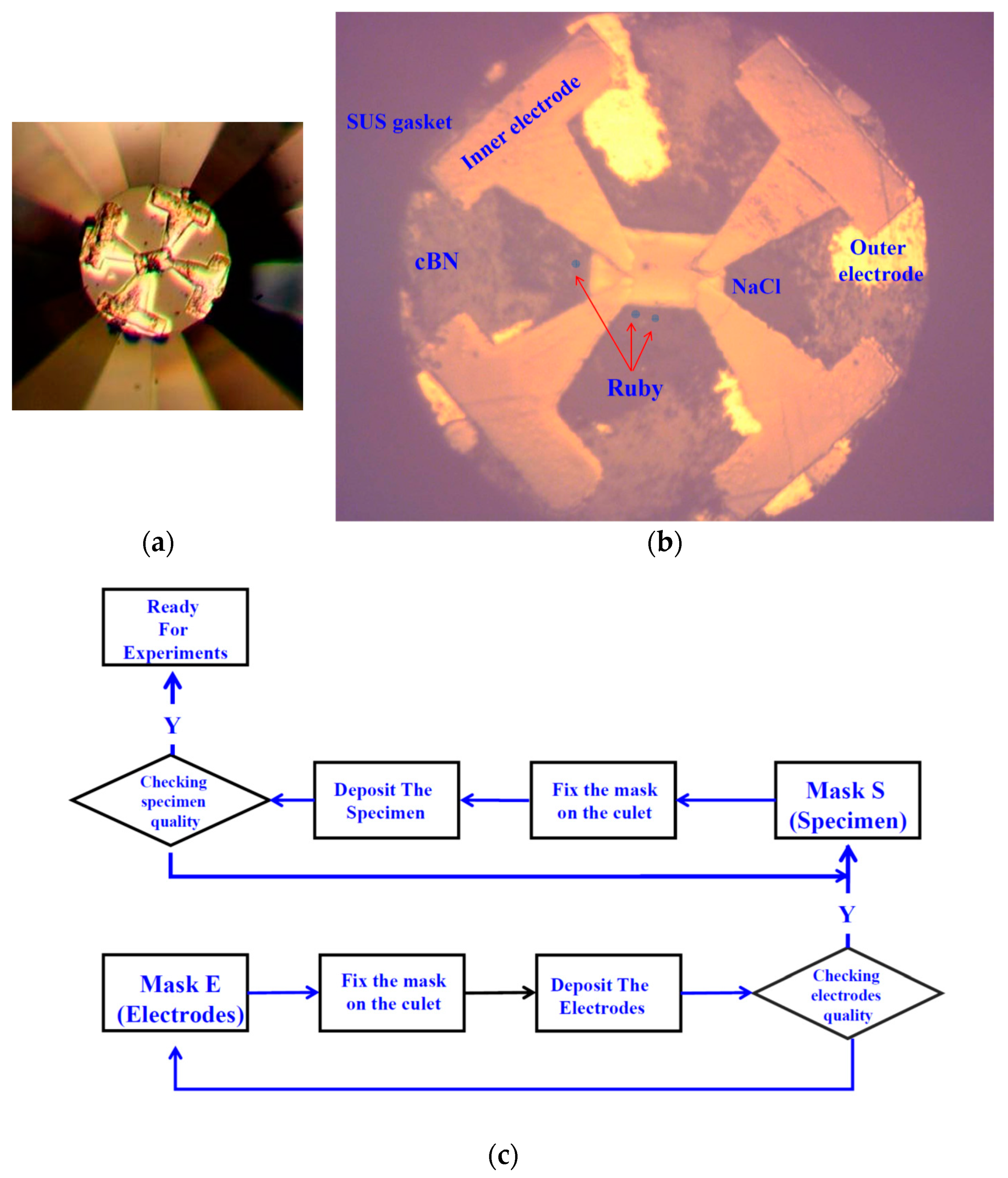 Crystals 10 01116 g002