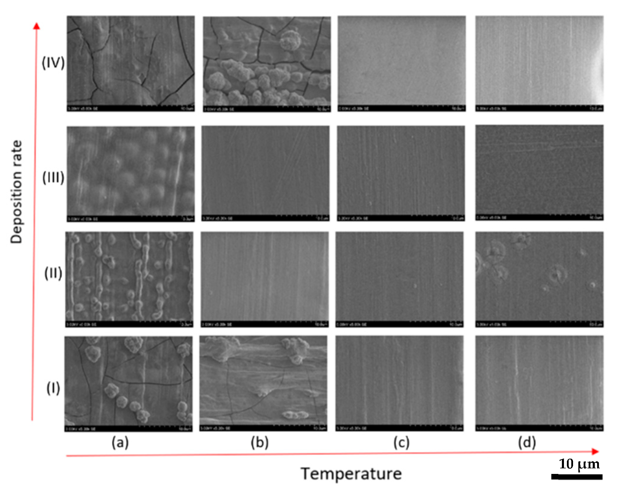 Crystals 10 01152 g003