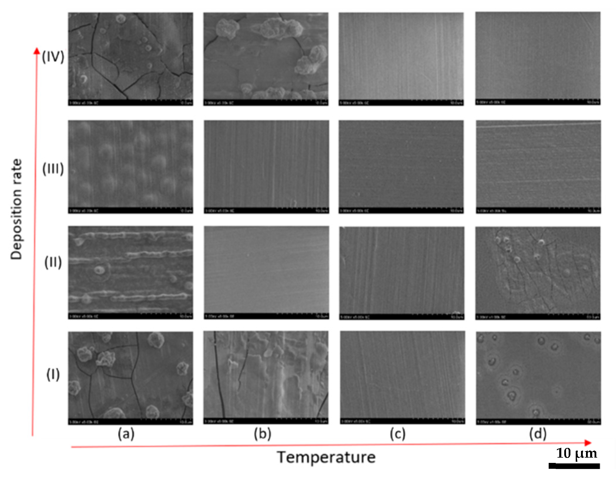 Crystals 10 01152 g004