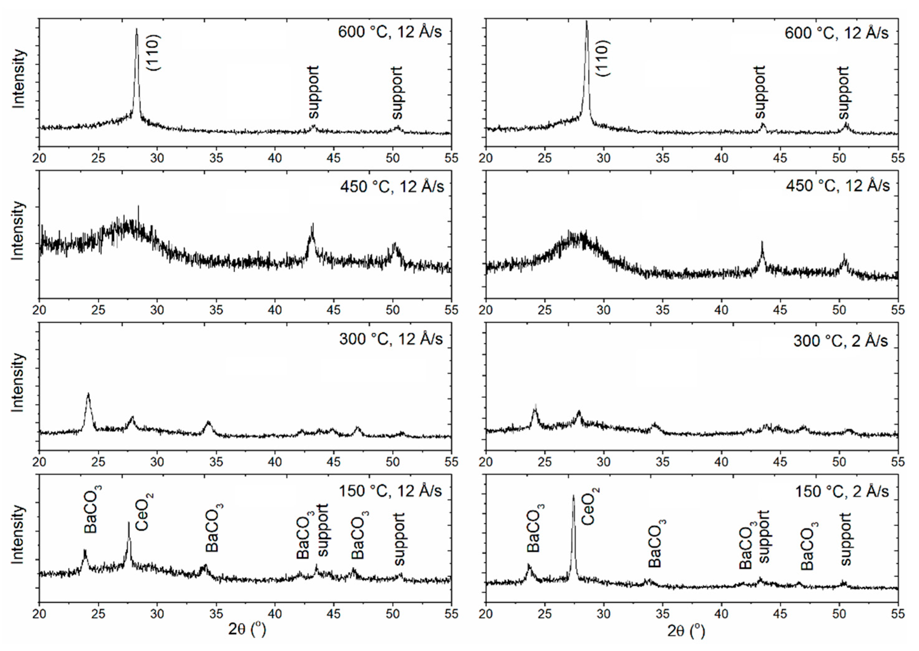 Crystals 10 01152 g005
