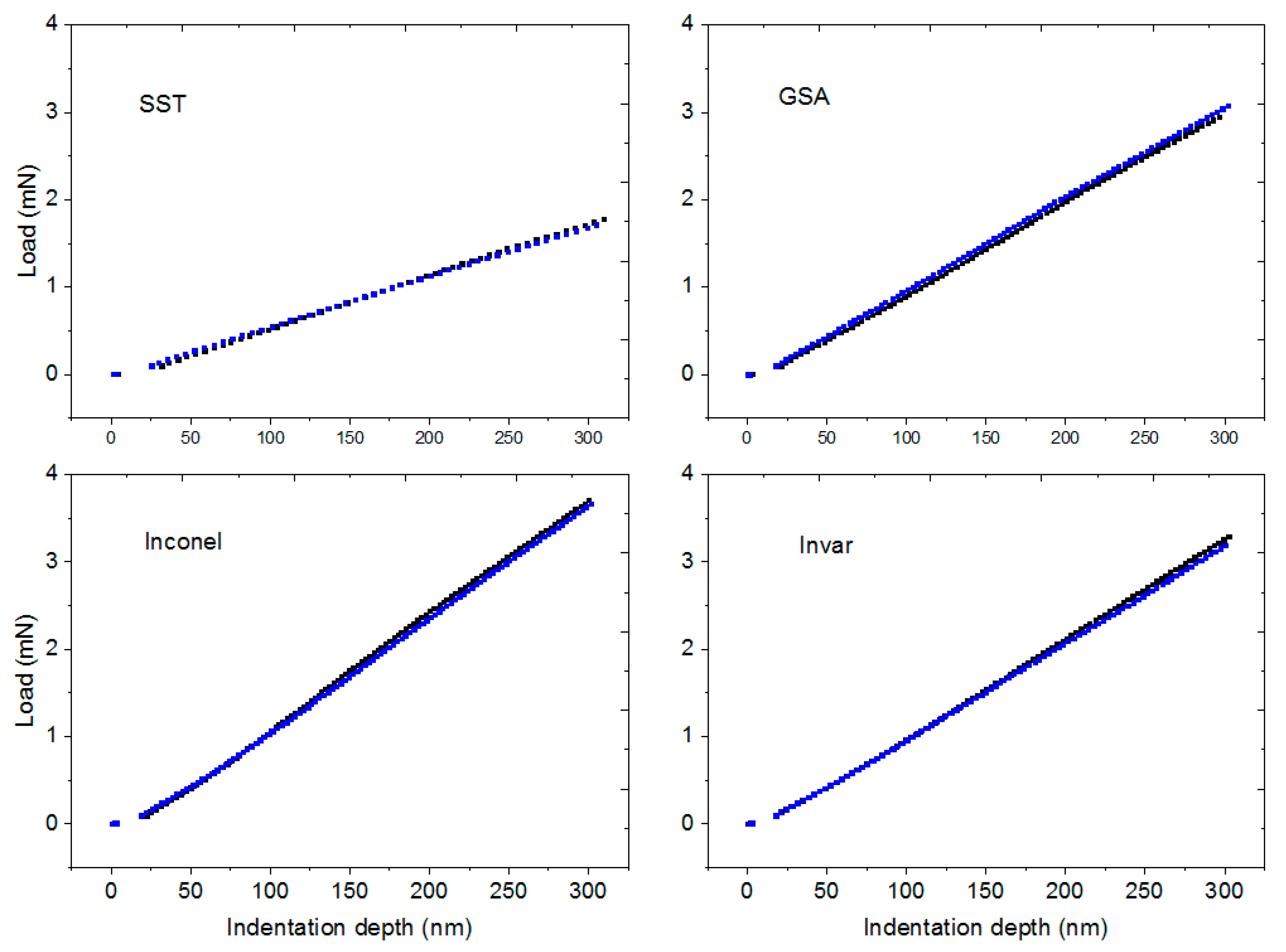 Crystals 10 01152 g007