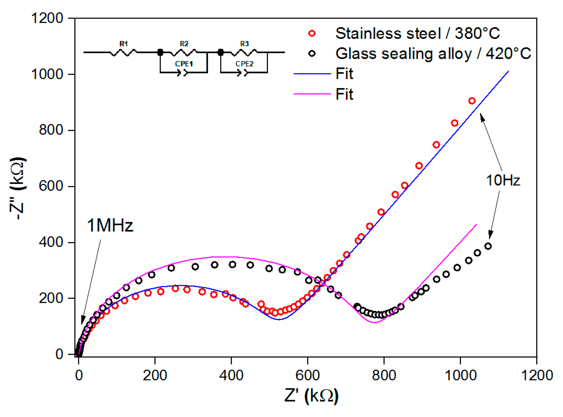 Crystals 10 01152 g008