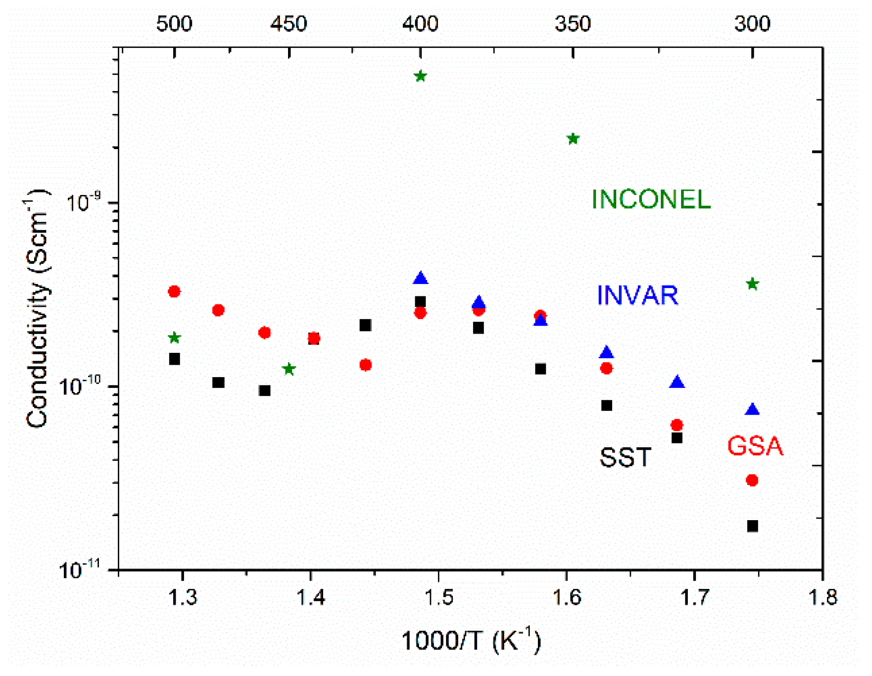 Crystals 10 01152 g009