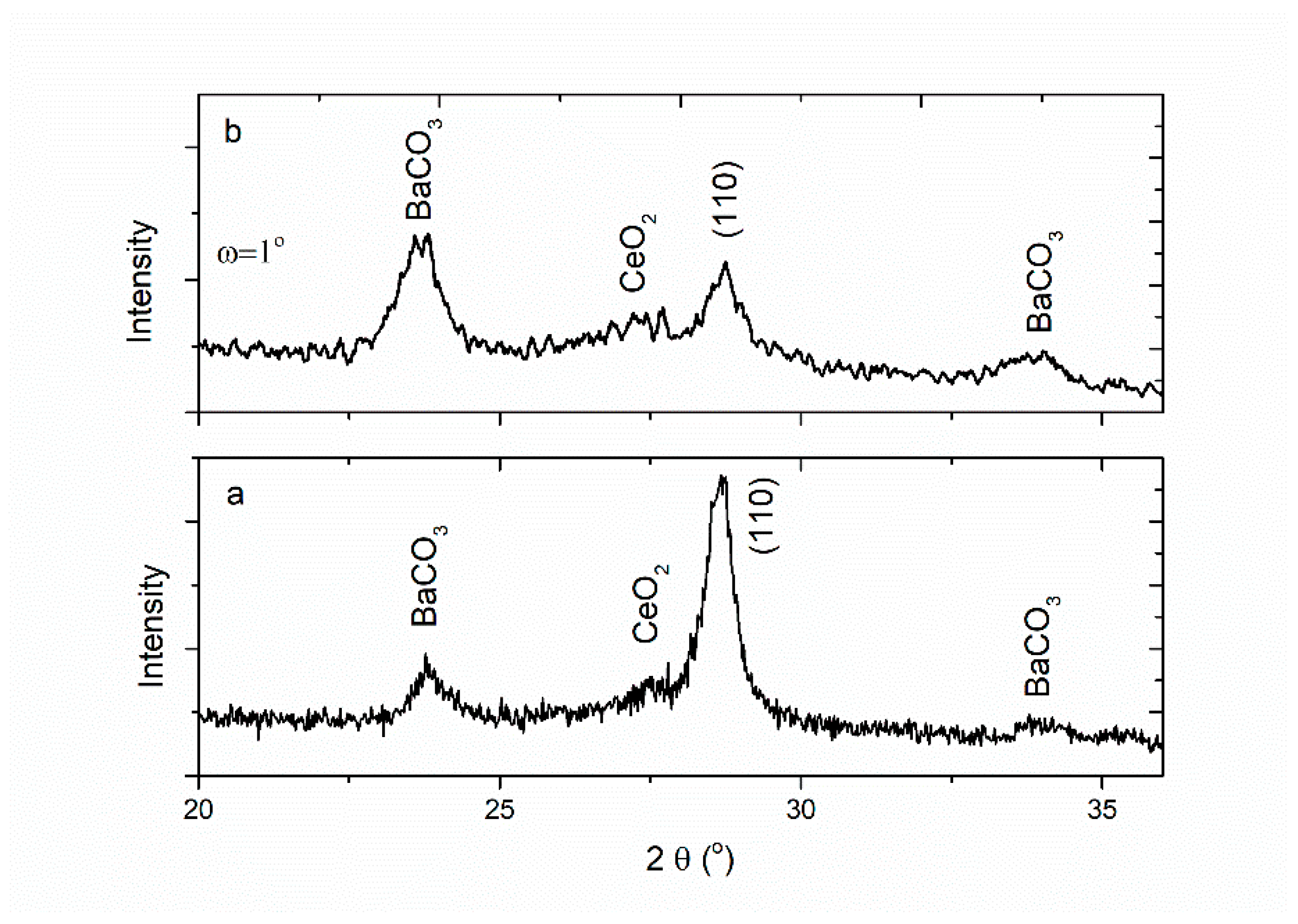 Crystals 10 01152 g010