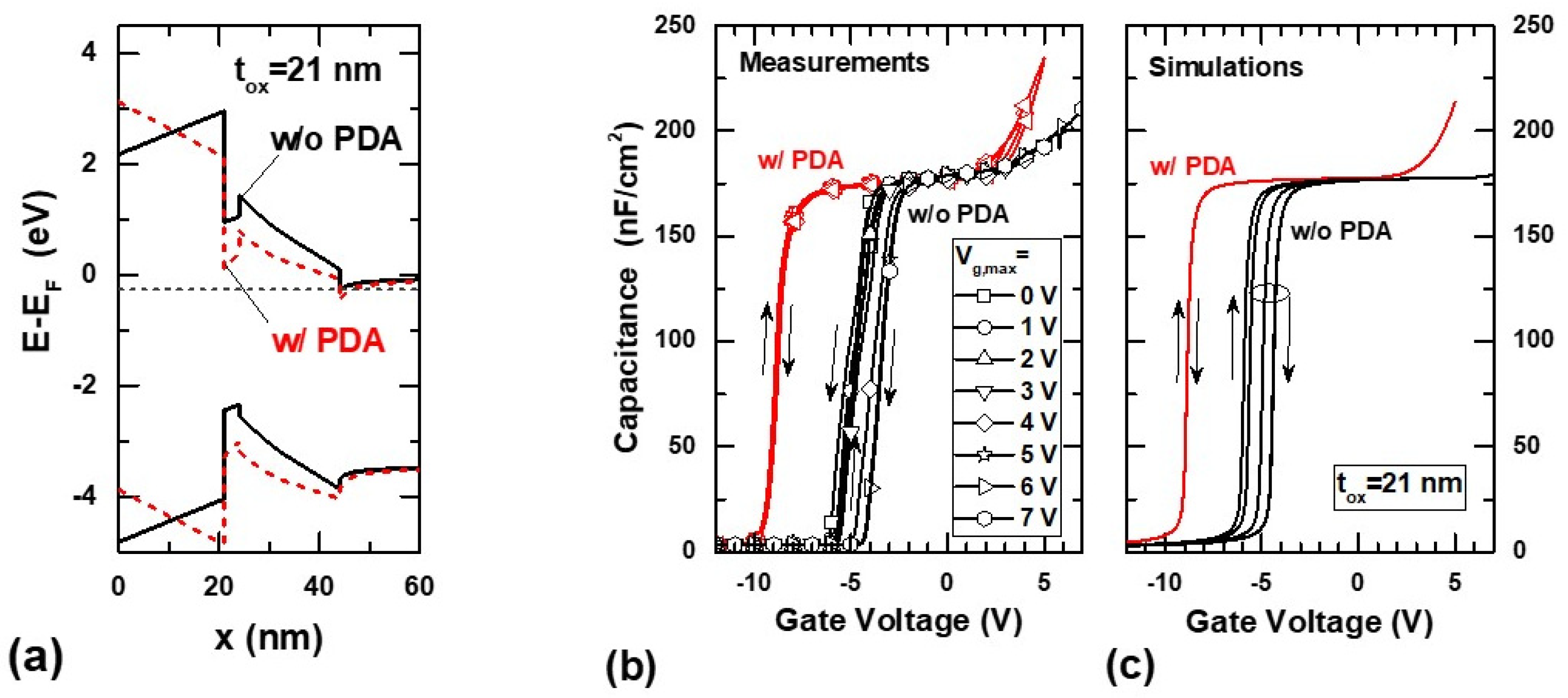 Crystals 10 01153 g006