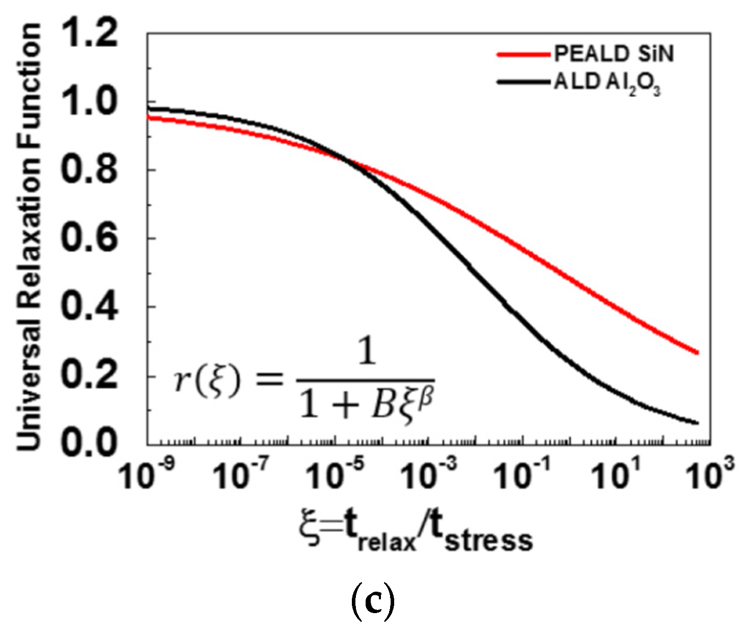 Crystals 10 01153 g010b