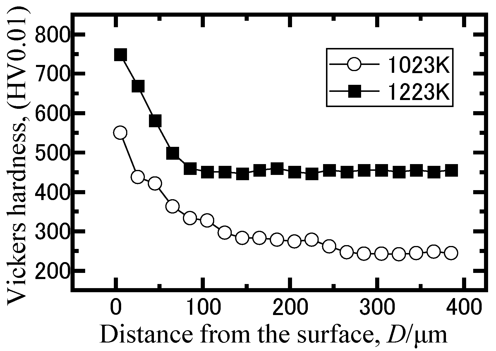 Crystals 10 01156 g002