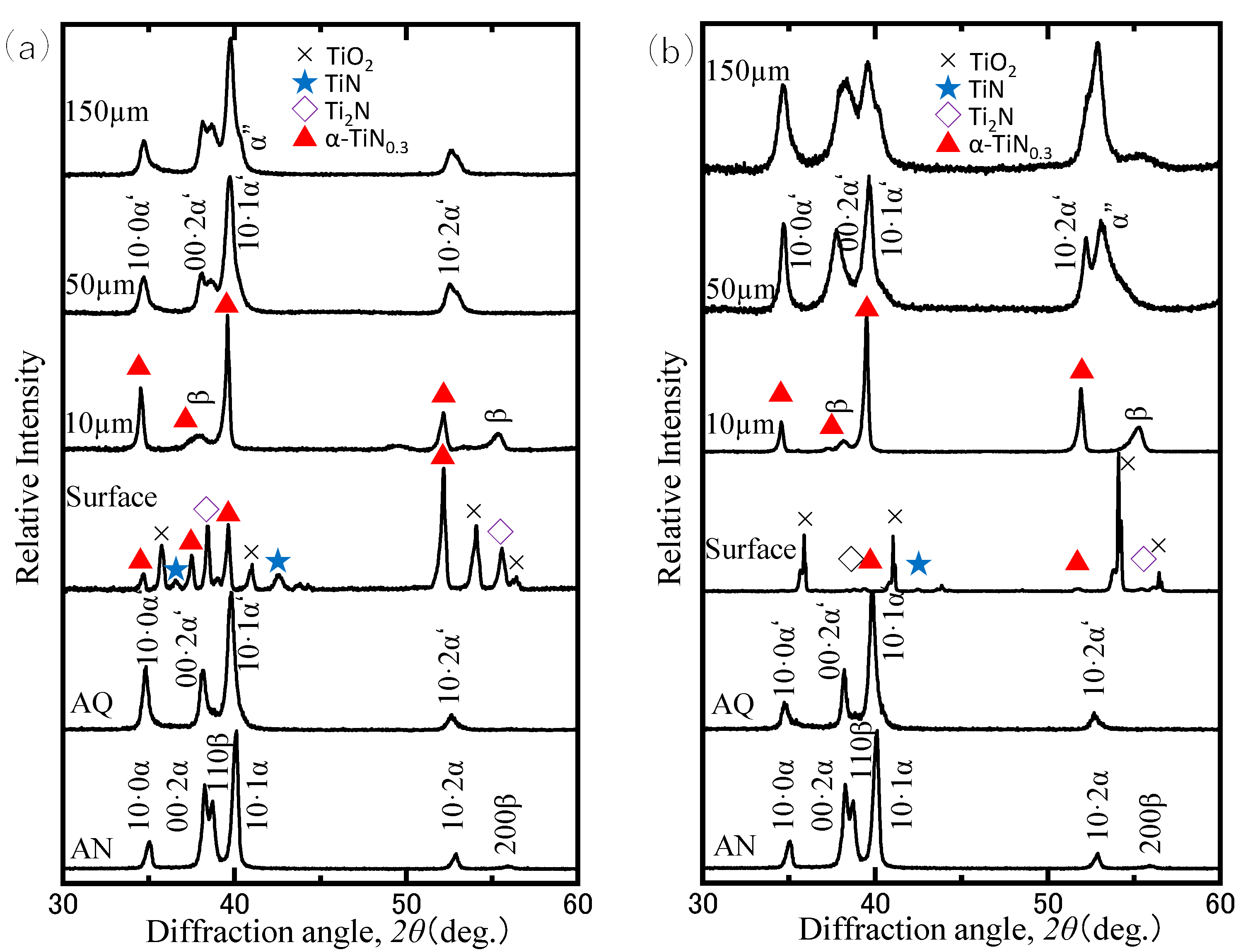 Crystals 10 01156 g003