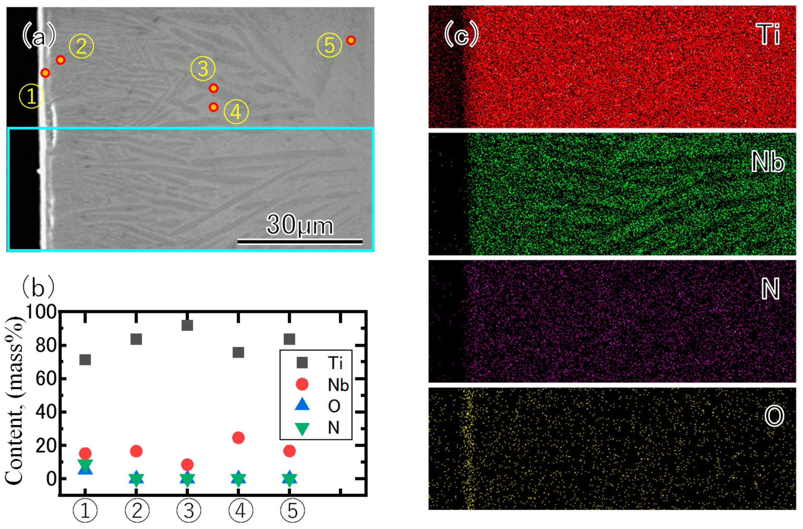 Crystals 10 01156 g004