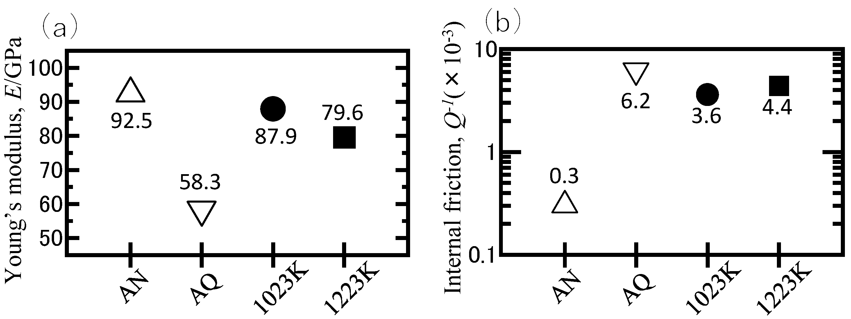 Crystals 10 01156 g006
