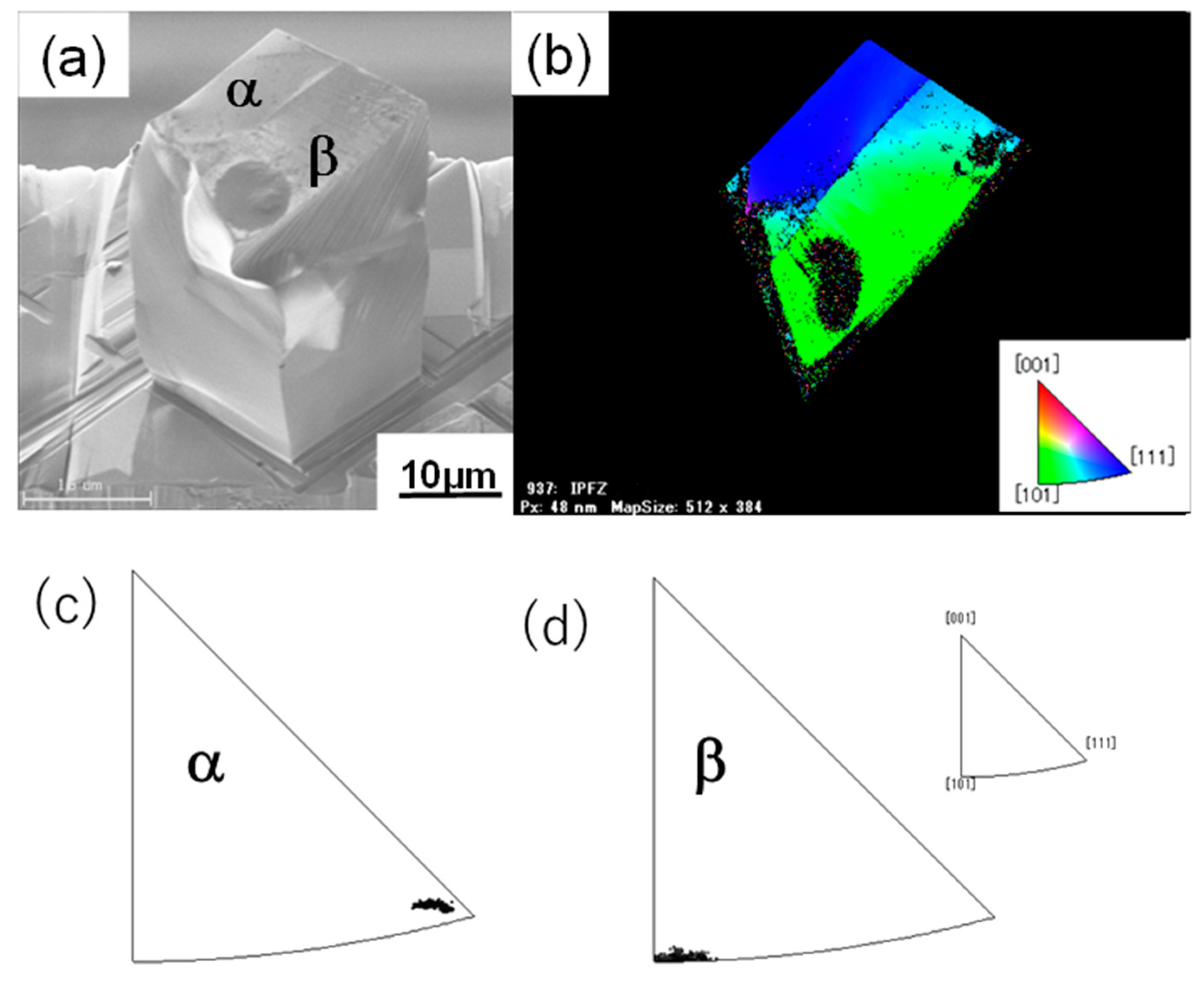 Crystals 10 01162 g005 Crystals 10 01162 g005