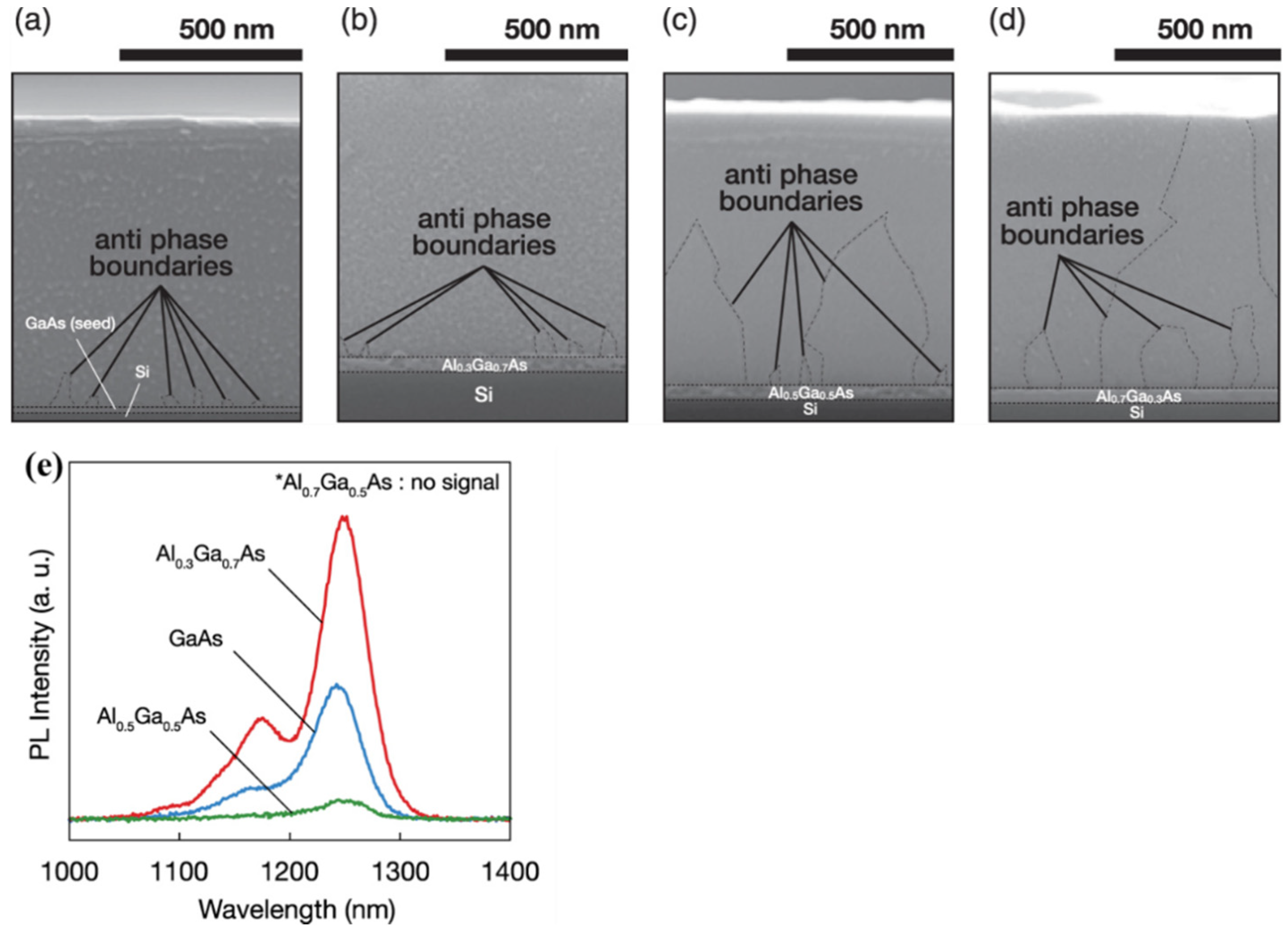 Crystals 10 01163 g007