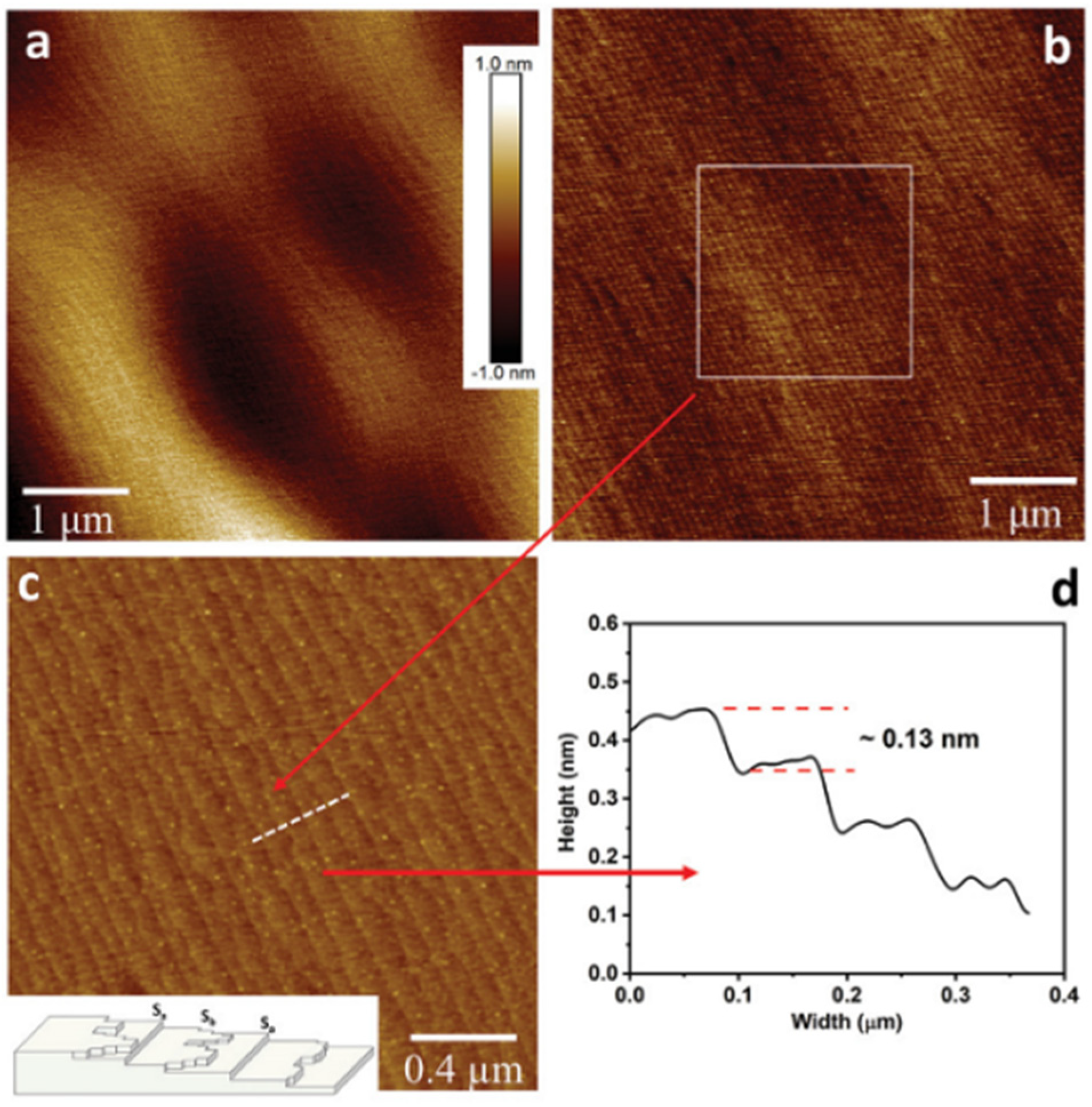 Crystals 10 01163 g008