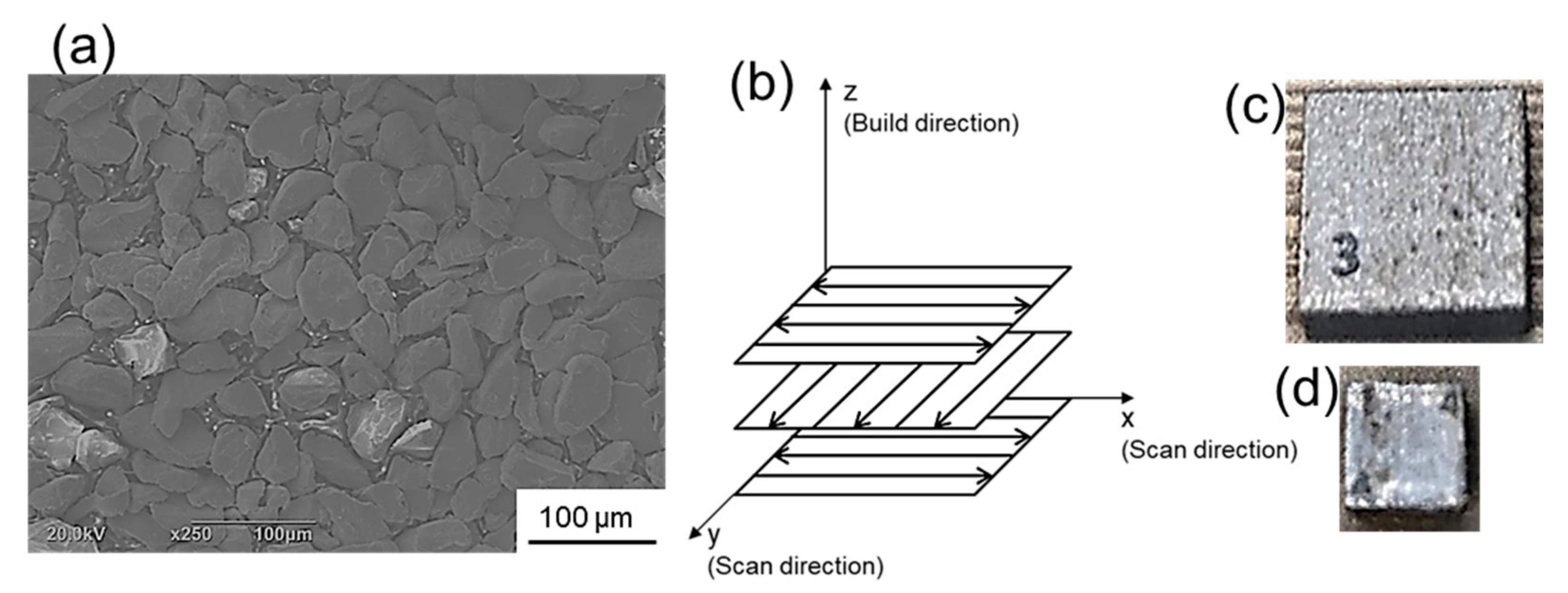 Crystals 11 00009 g001