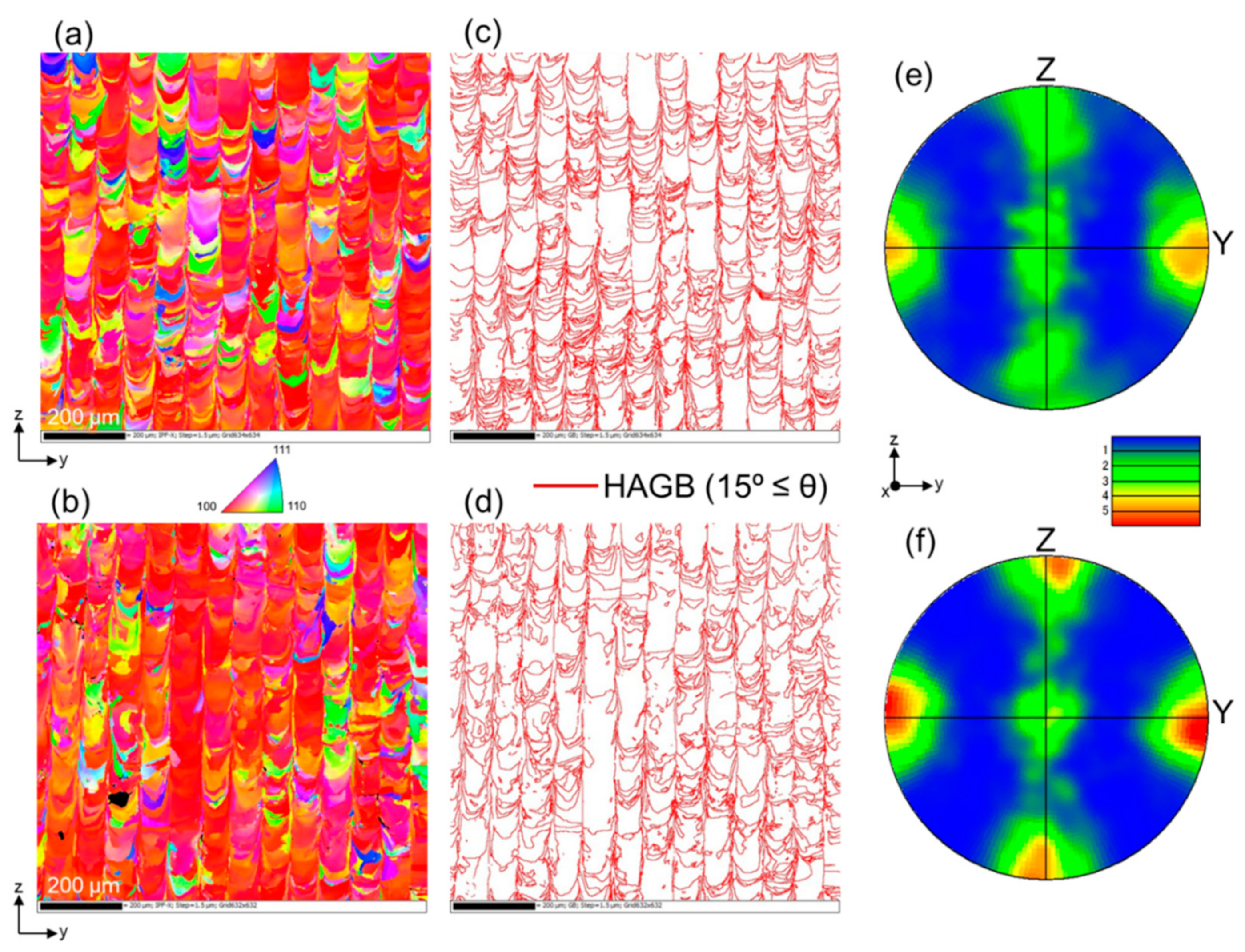 Crystals 11 00009 g003