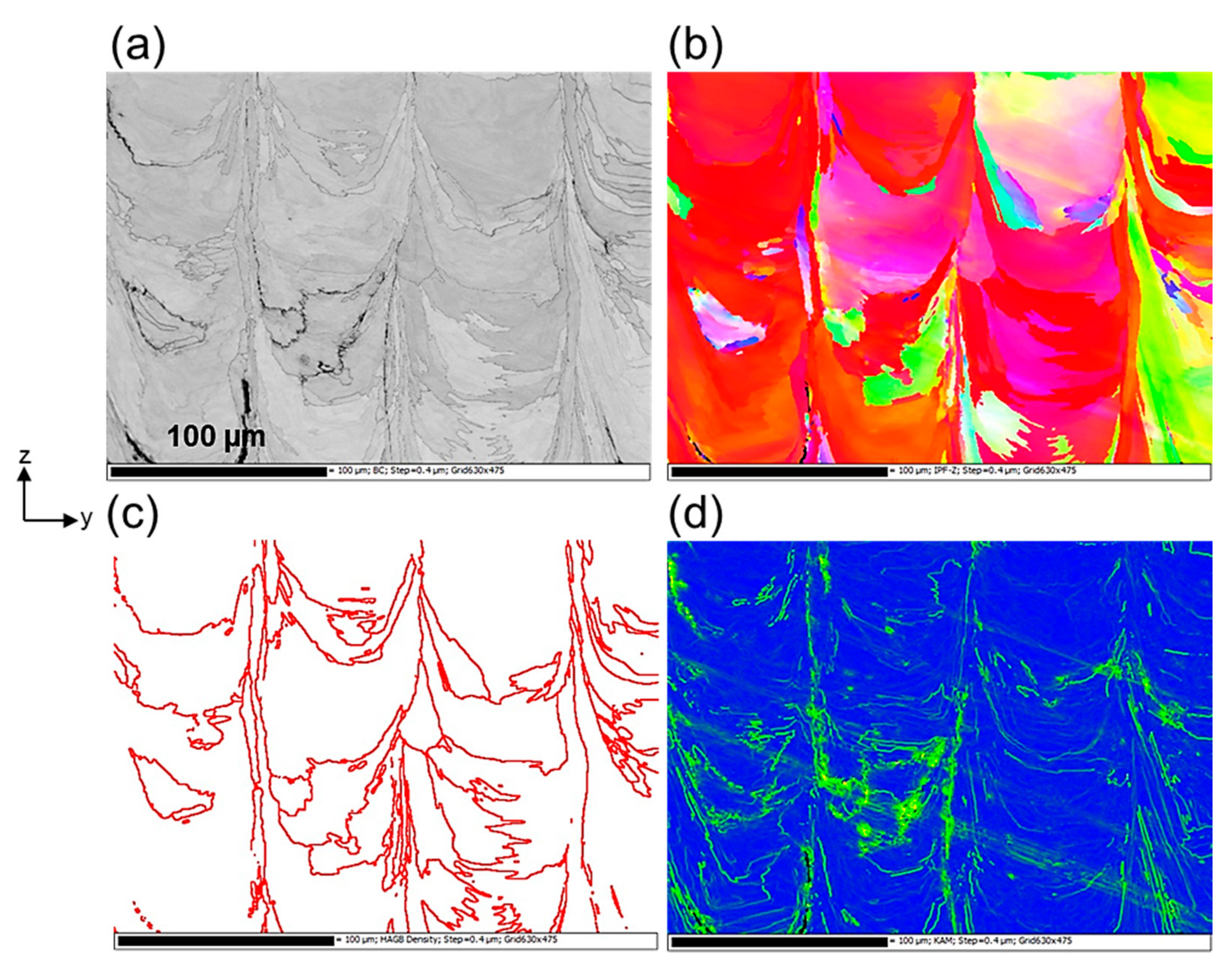 Crystals 11 00009 g007