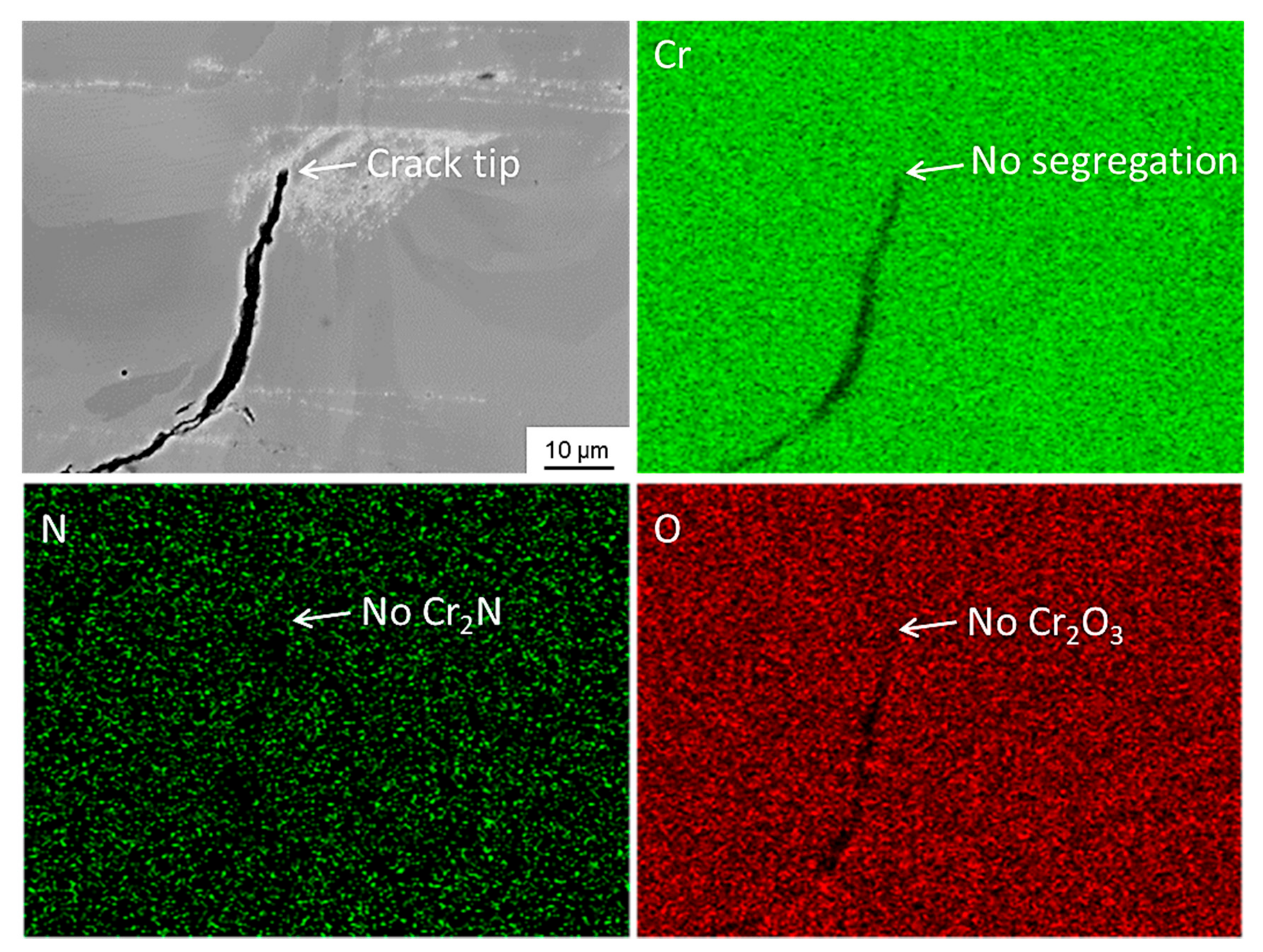 Crystals 11 00009 g008