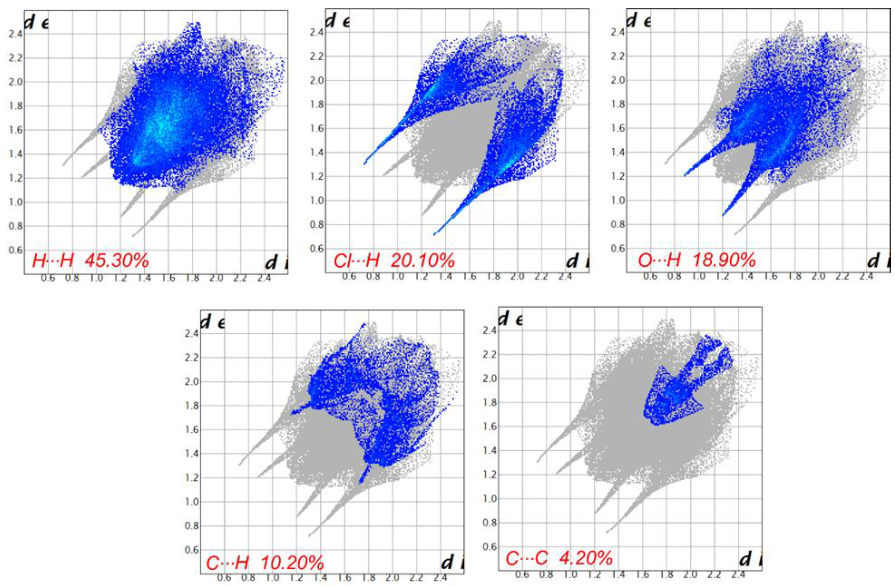 Crystals 11 00013 g005