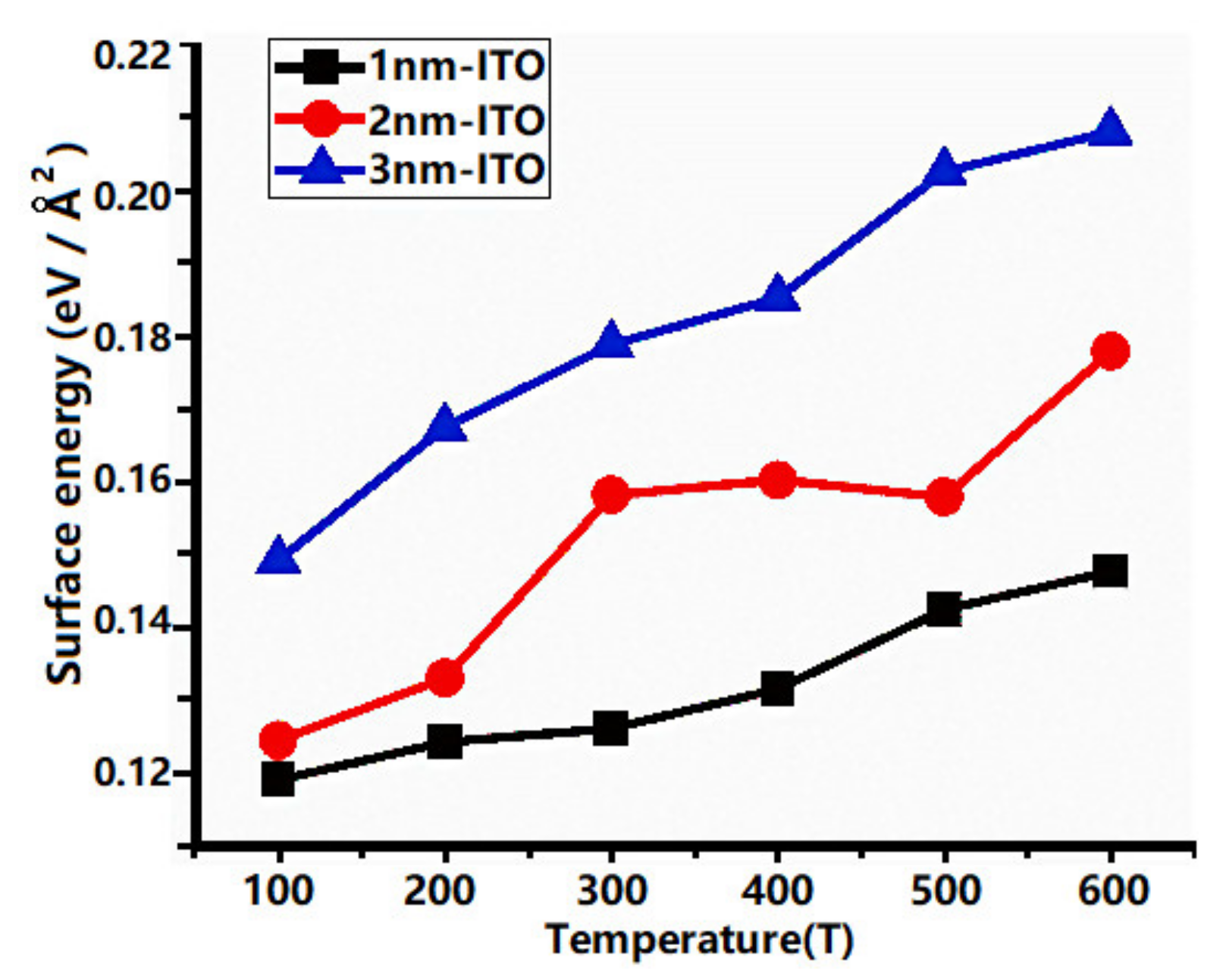 Crystals 11 00030 g005