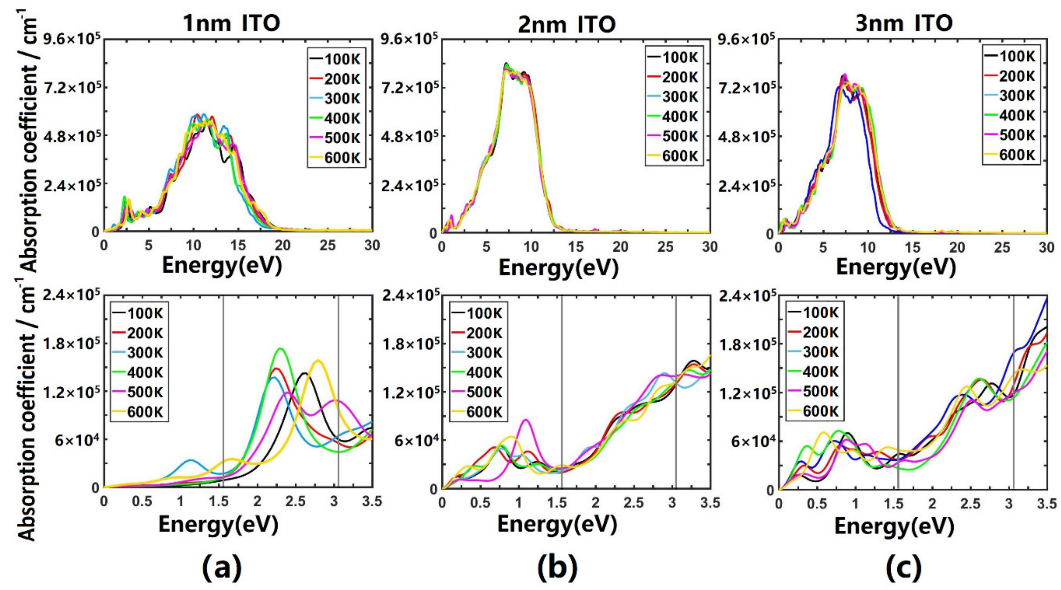 Crystals 11 00030 g006
