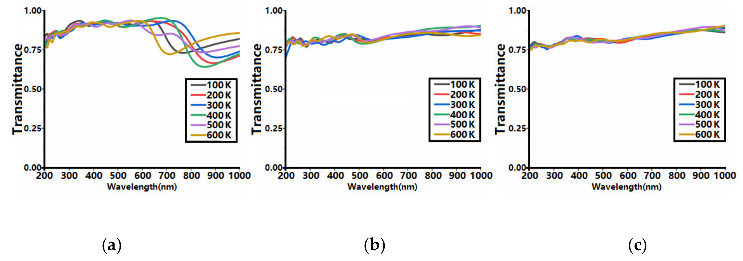 Crystals 11 00030 g009