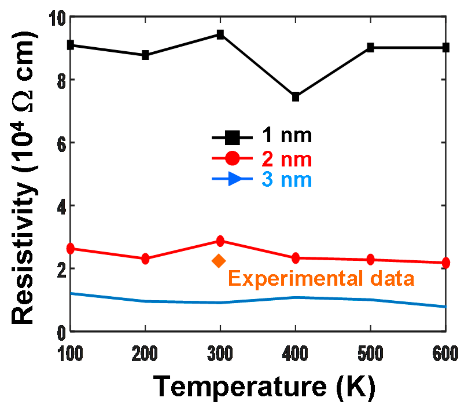 Crystals 11 00030 g010