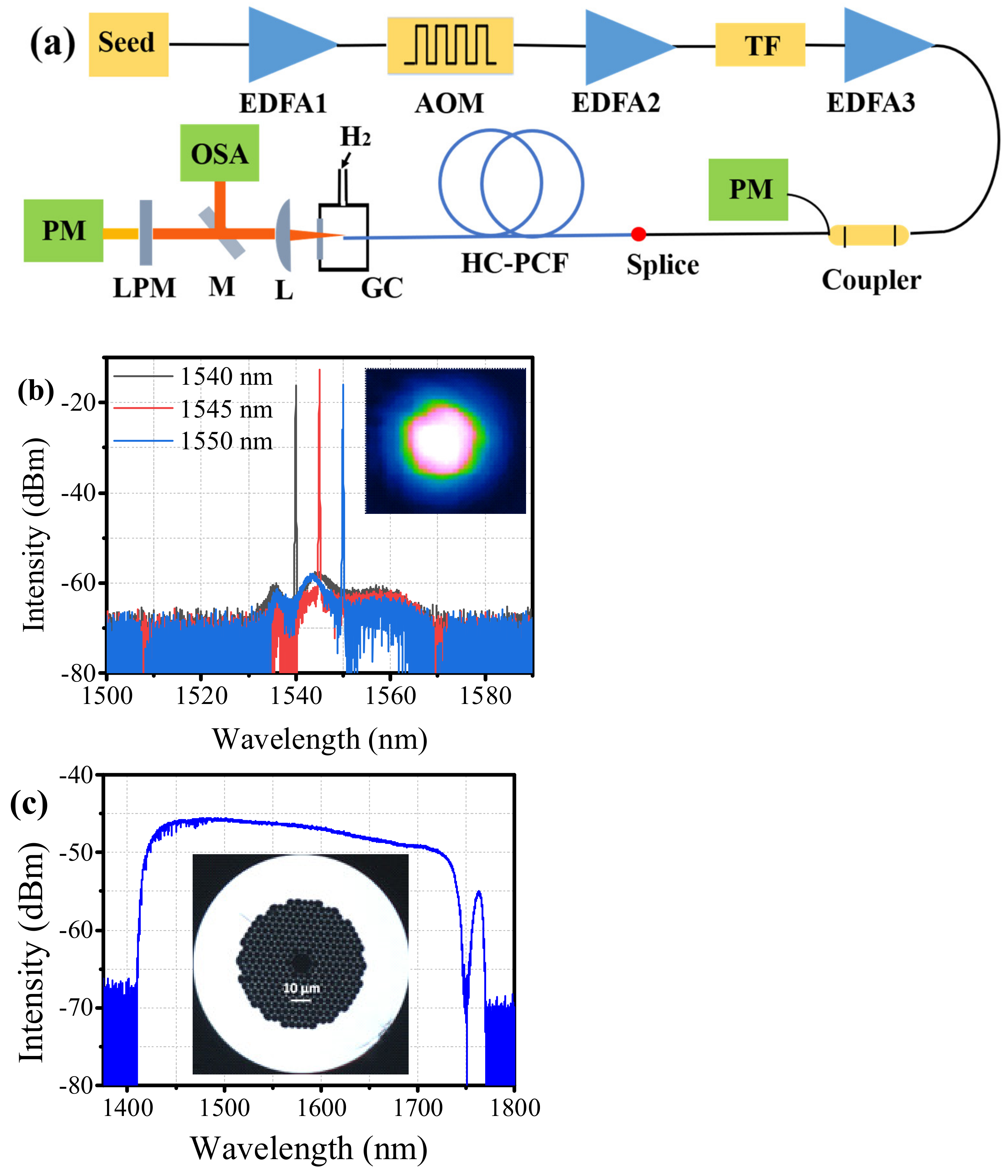 Crystals 11 00032 g001