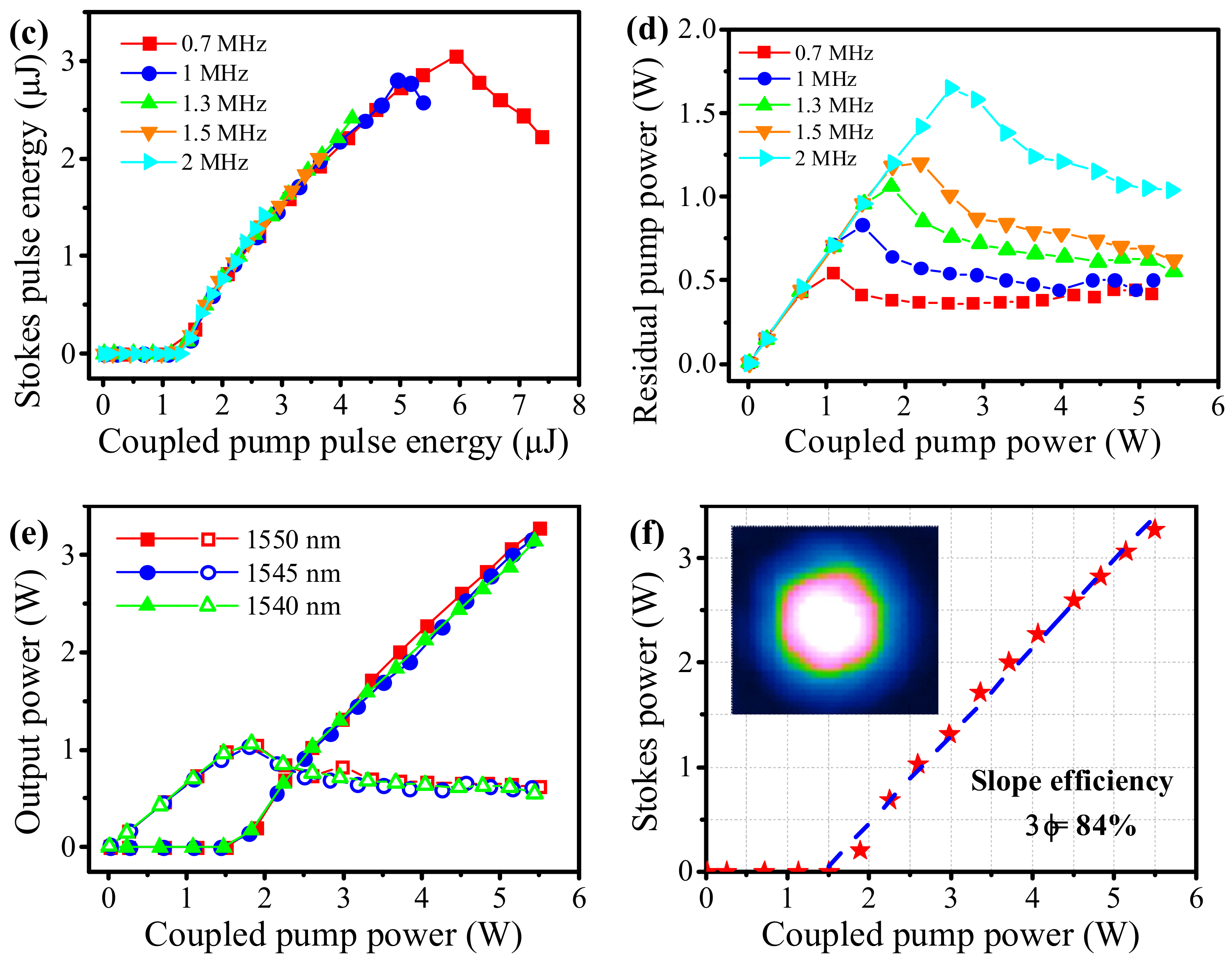 Crystals 11 00032 g004b