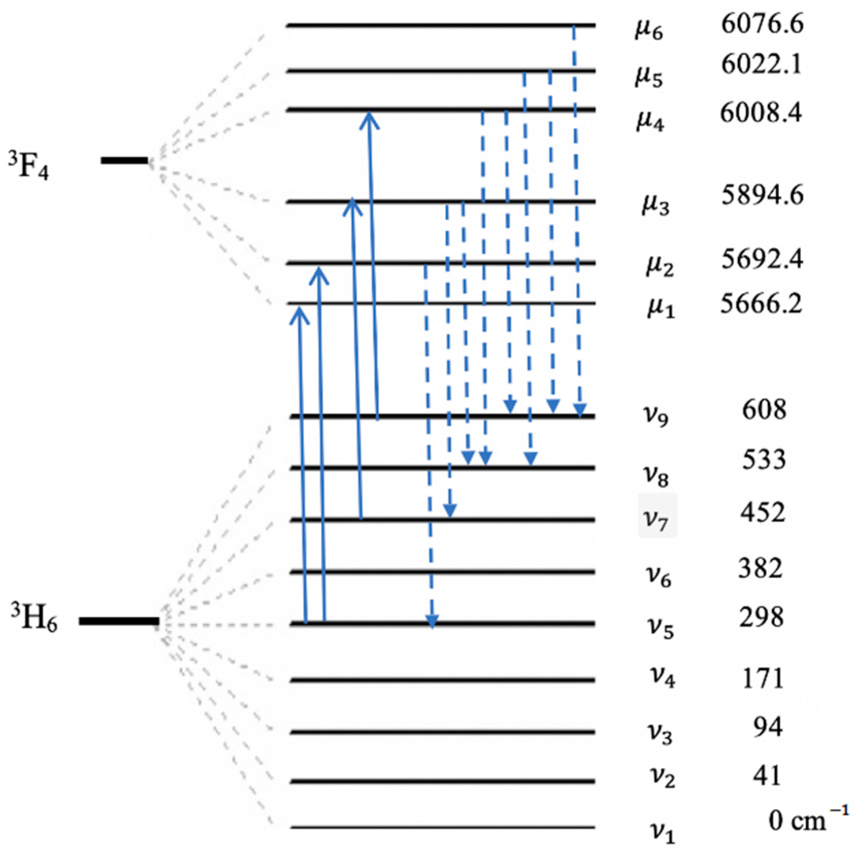 Crystals 11 00050 g001 Crystals 11 00050 g001