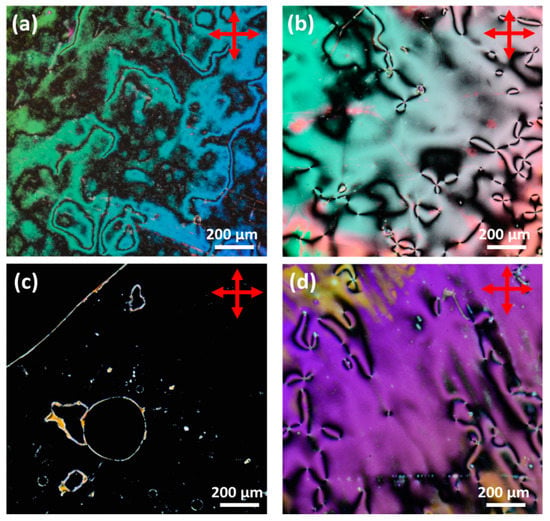 Crystals | Free Full-Text | Textures of Nematic Liquid Crystal ...