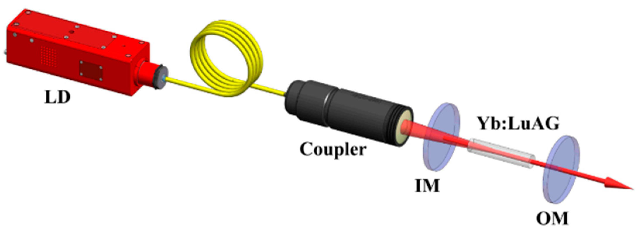 Crystals 11 00078 g004