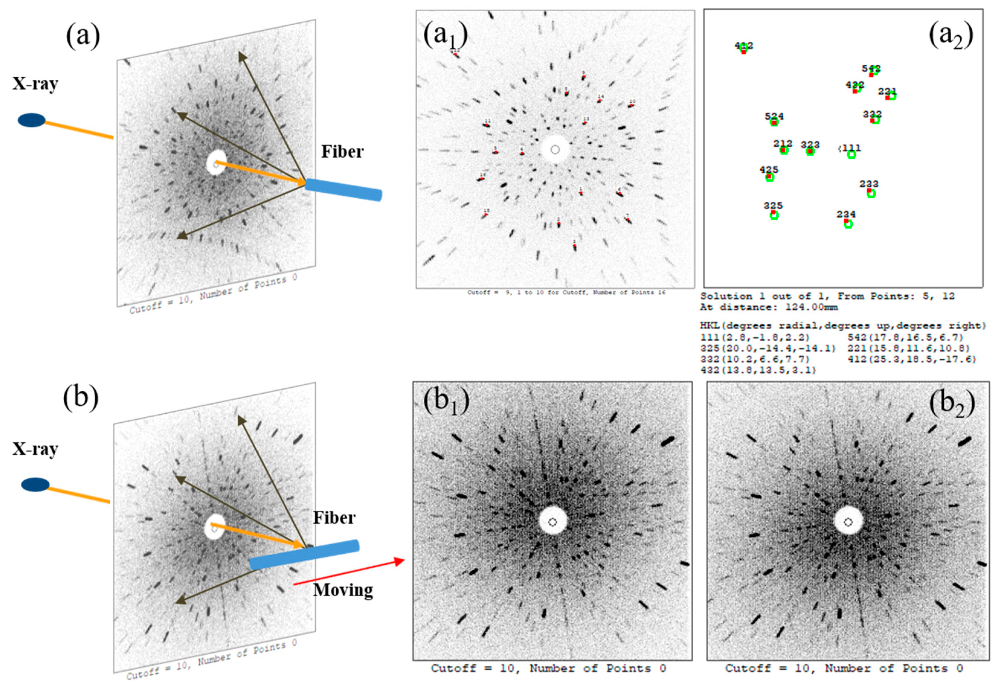 Crystals 11 00078 g006