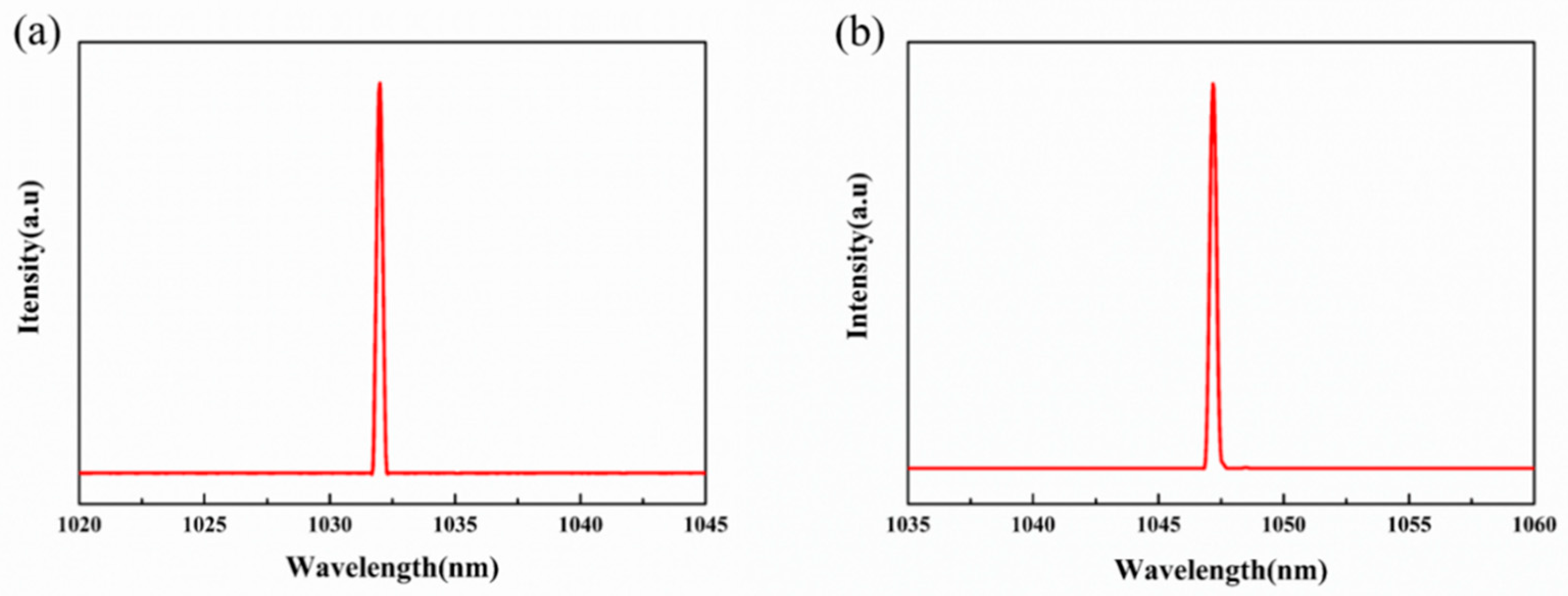Crystals 11 00078 g009