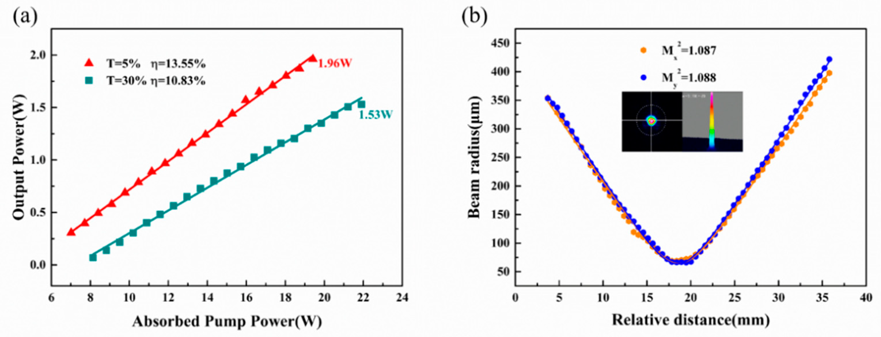 Crystals 11 00078 g010