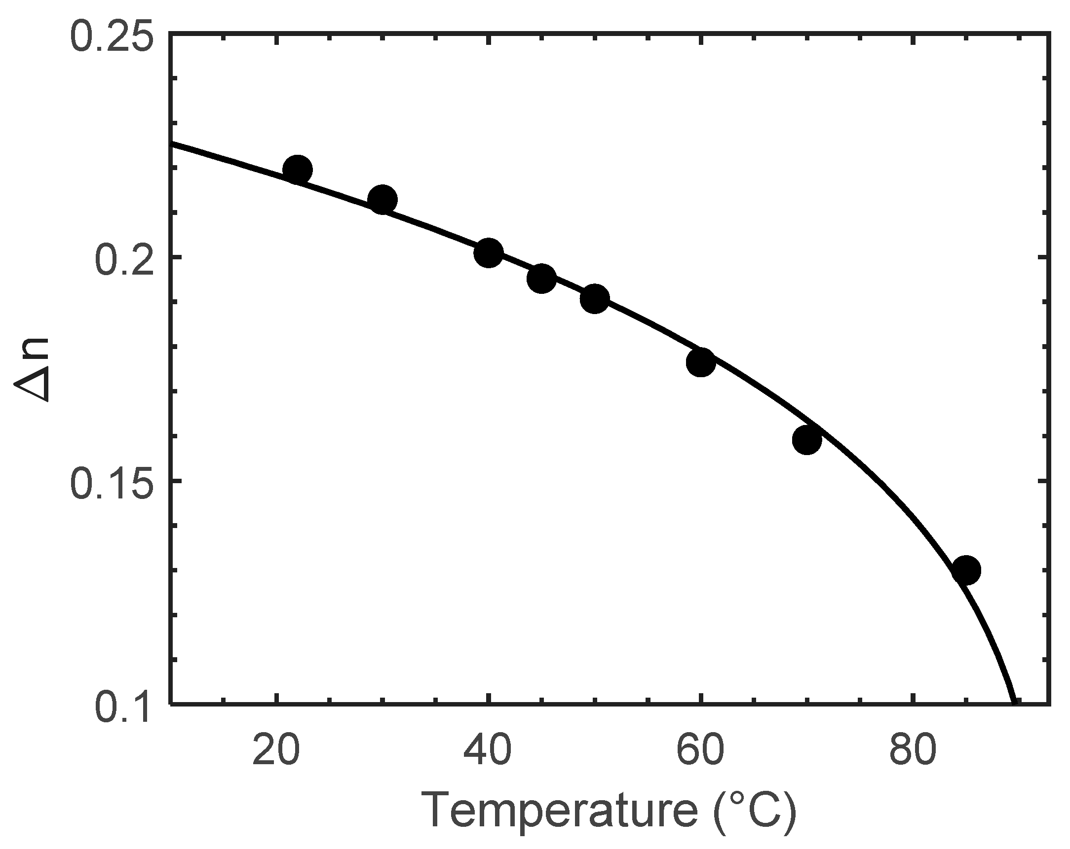 Crystals 11 00093 g001
