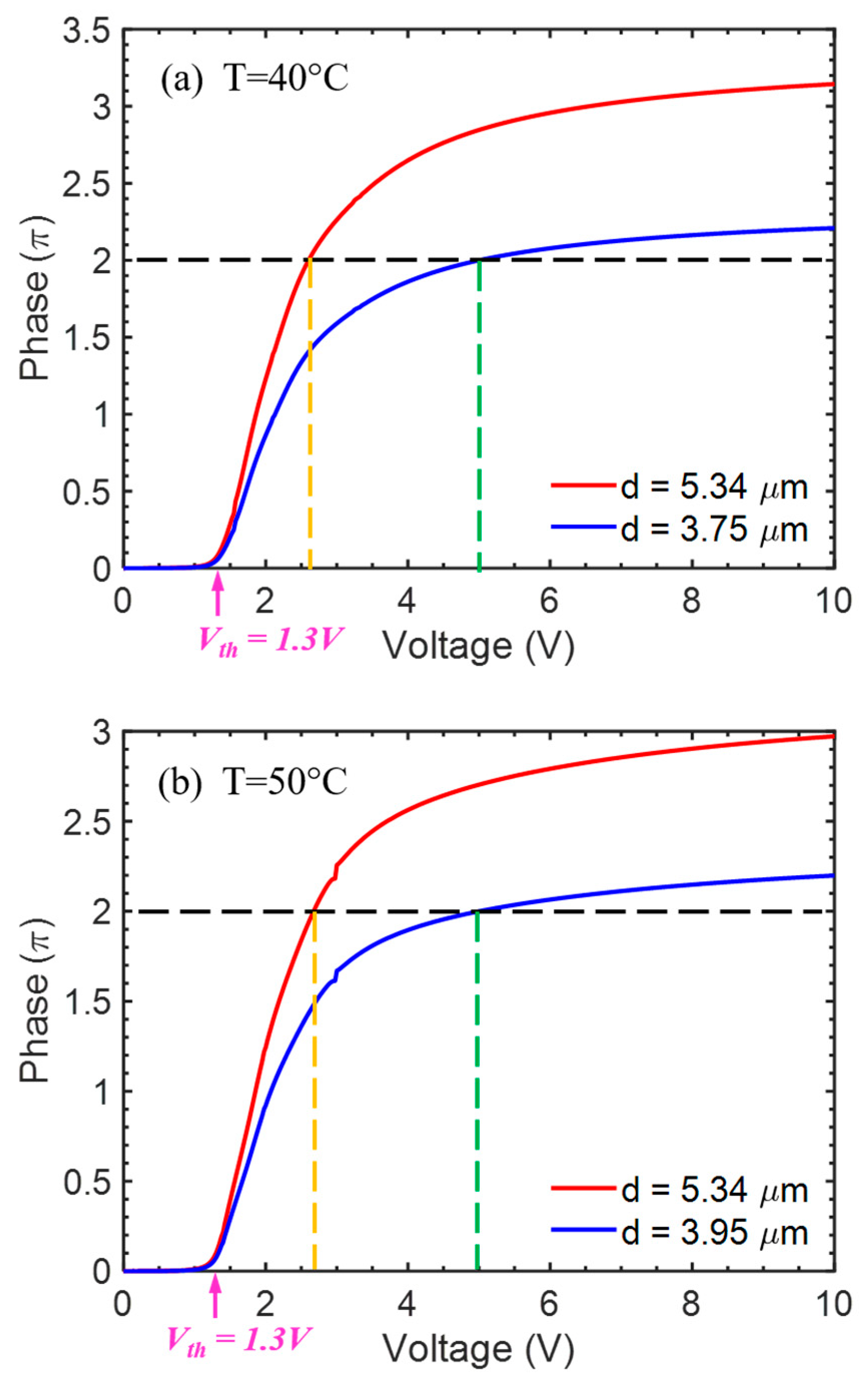 Crystals 11 00093 g005