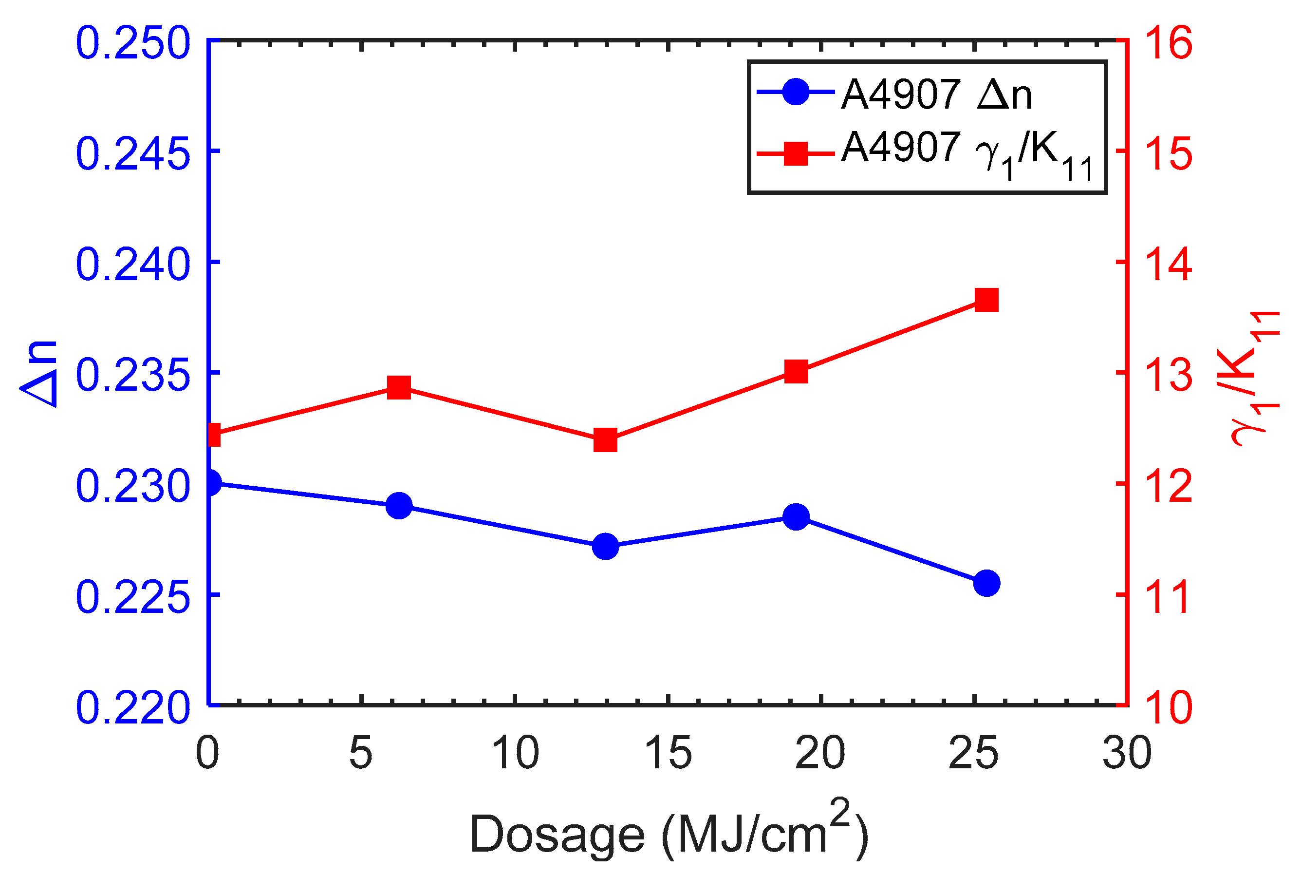 Crystals 11 00093 g007