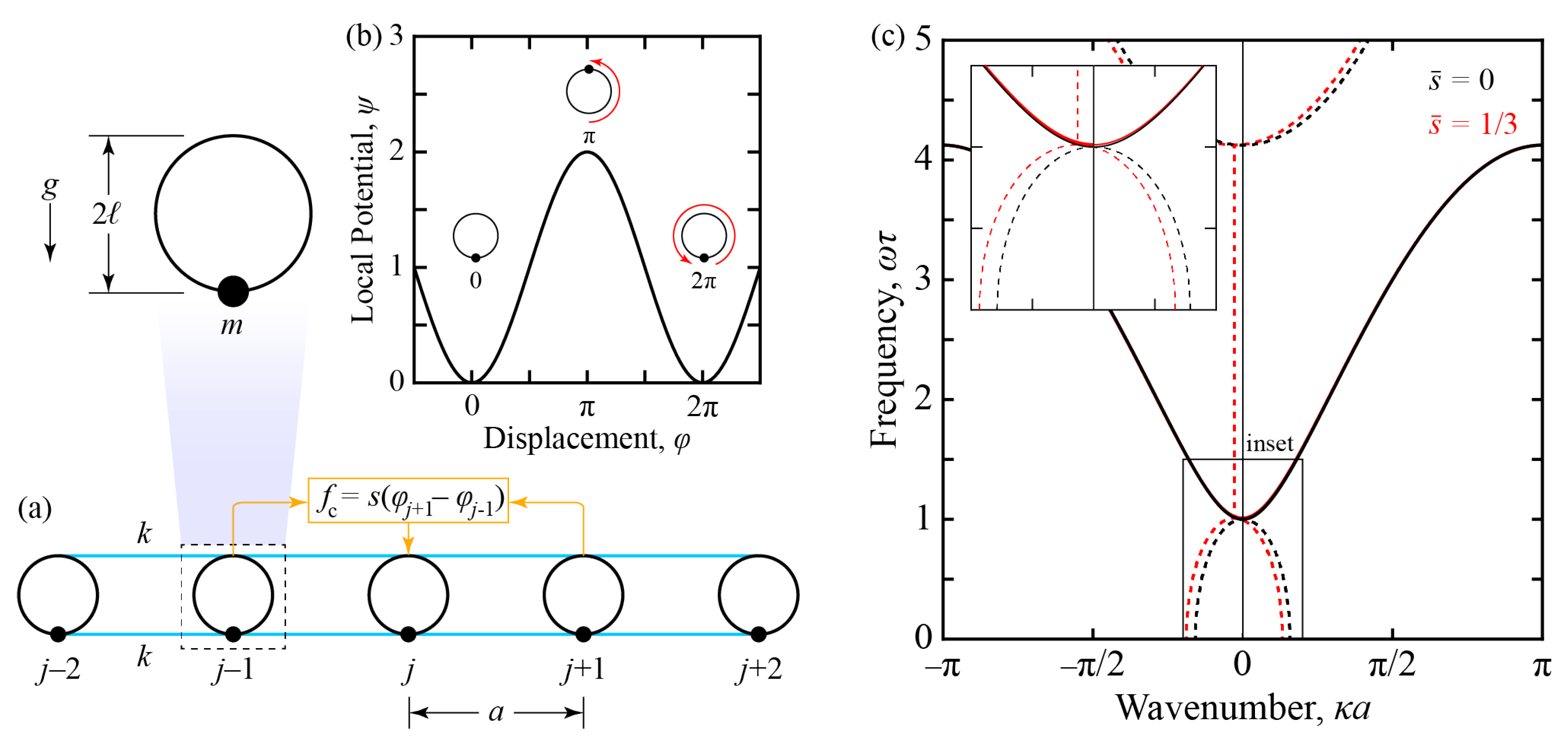 Crystals 11 00094 g001