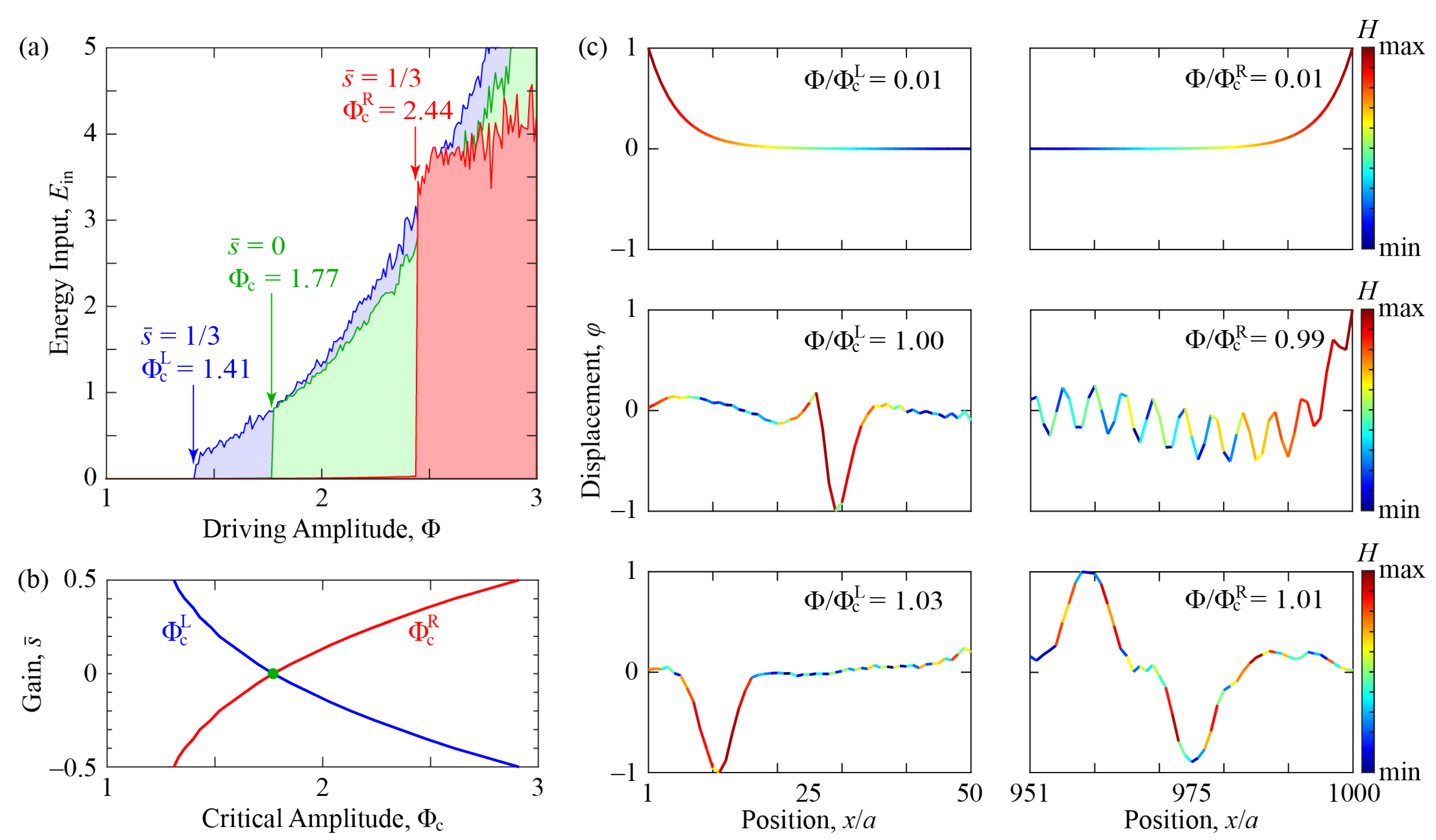 Crystals 11 00094 g002