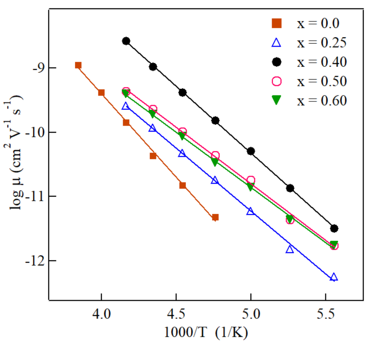 Crystals 11 00095 g005