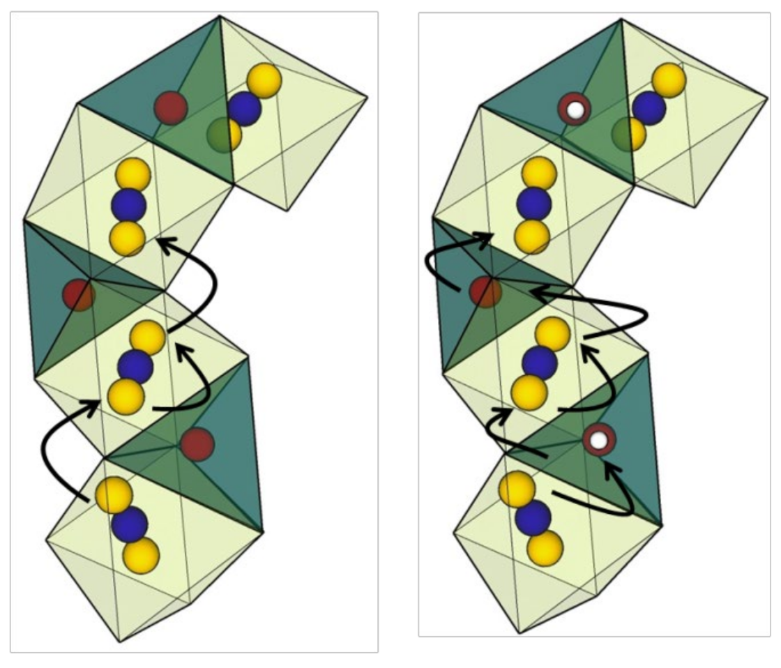 Crystals 11 00095 g006