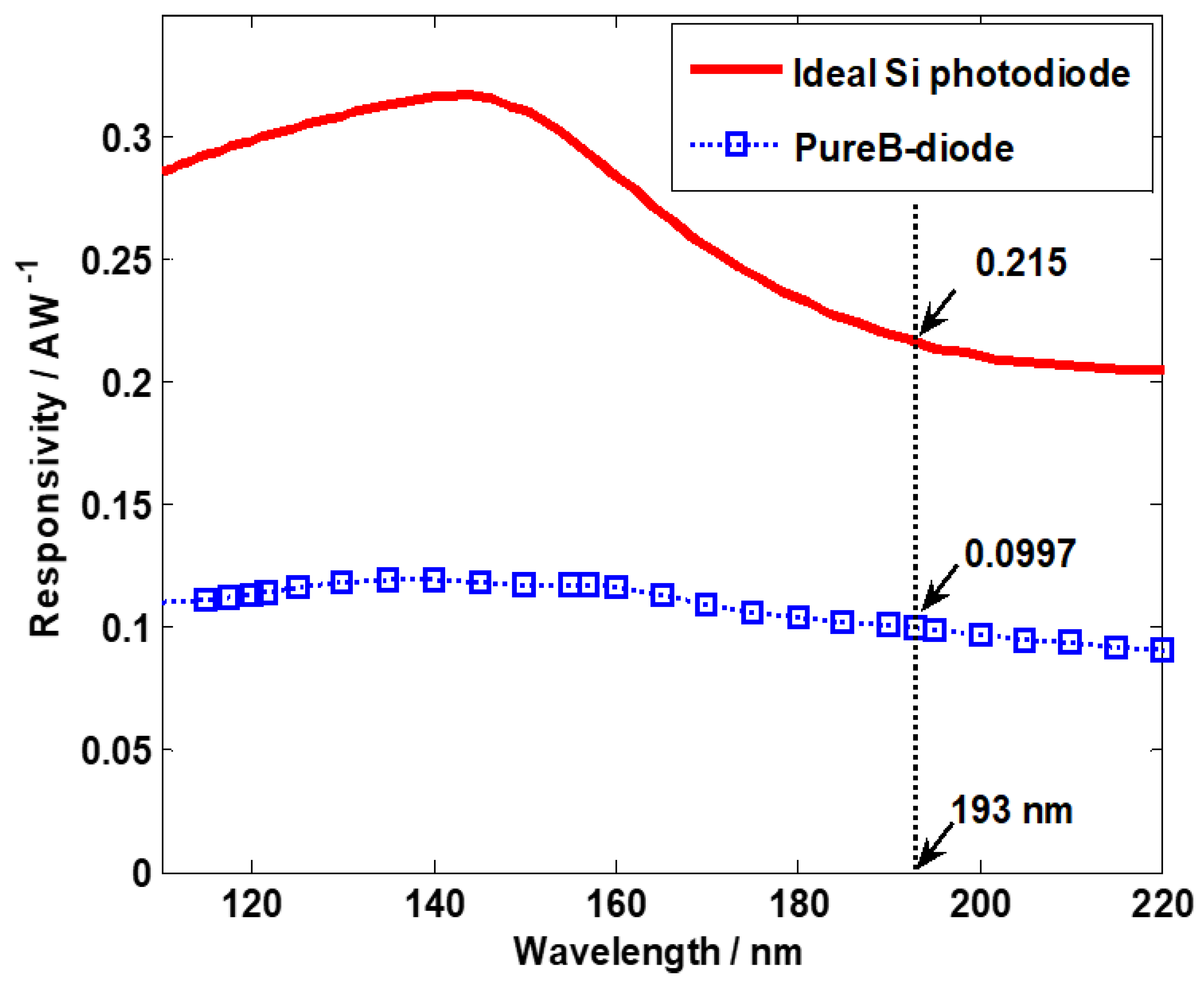 Crystals 11 00108 g004