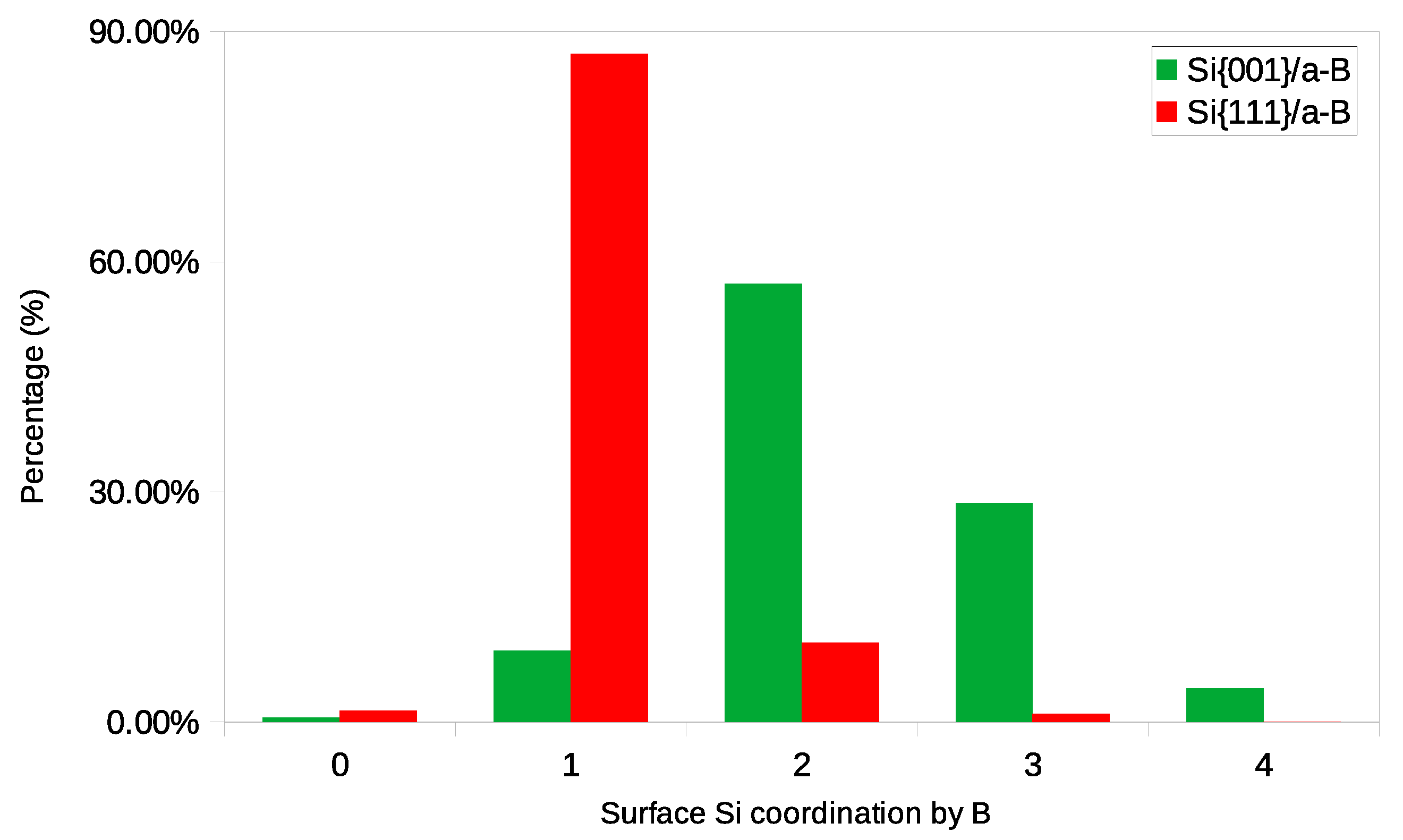 Crystals 11 00108 g008