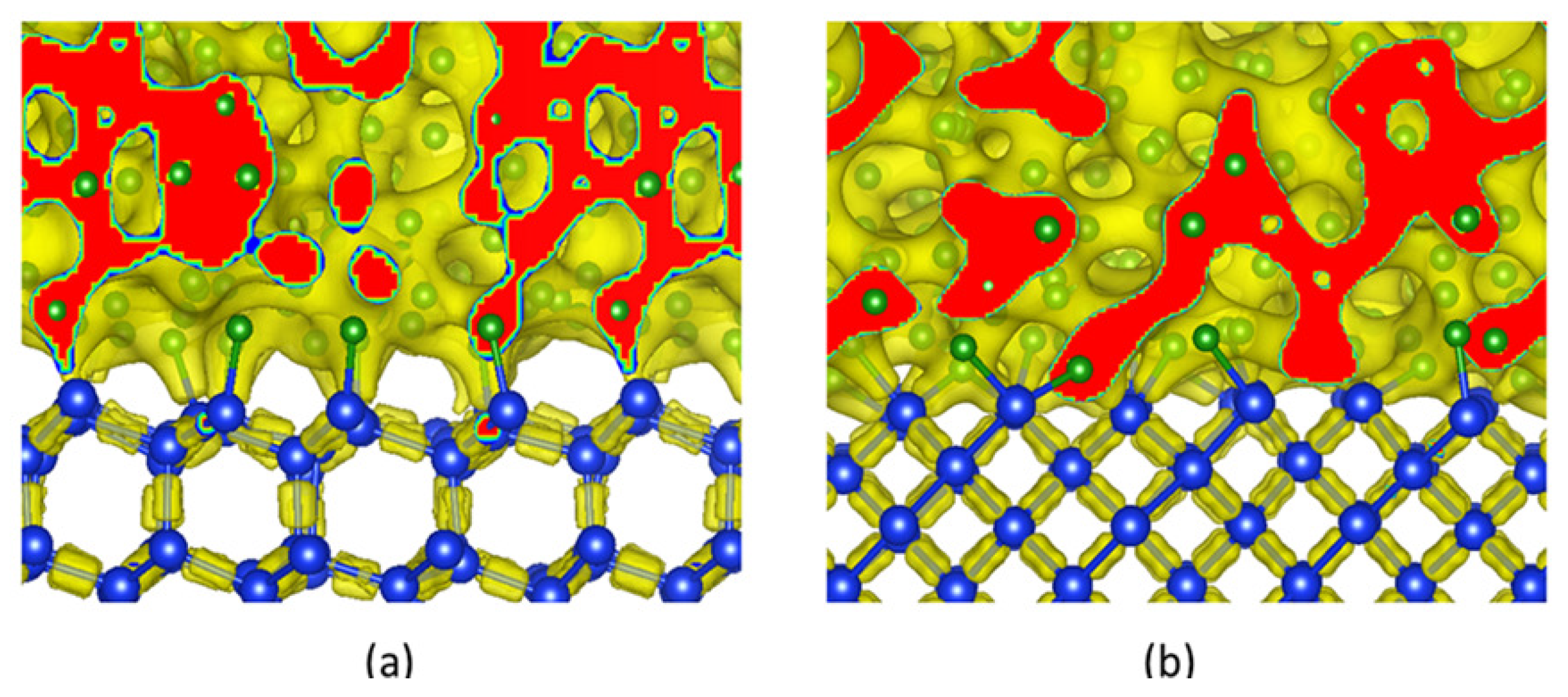 Crystals 11 00108 g009