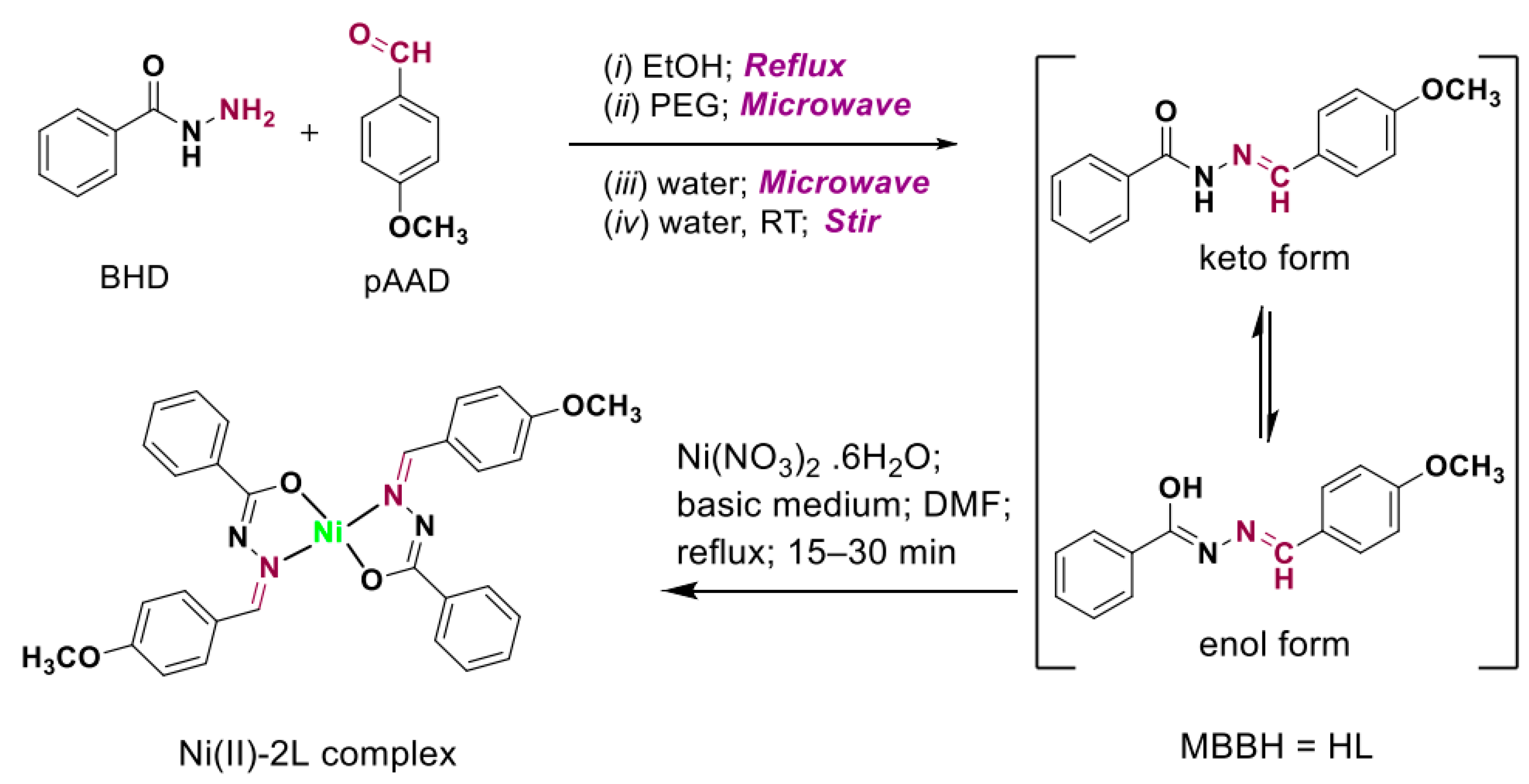 Crystals Free Full Text Synthesis Characterization Single Crystal X Ray Structure And Biological Activities Of Z N 4 Methoxybenzylidene Benzohydrazide Nickel Ii Plex Html