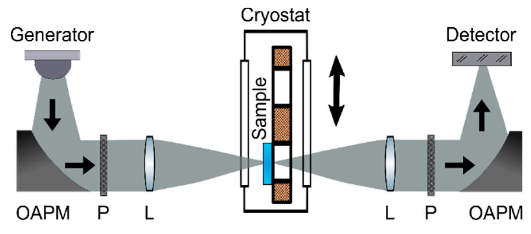 Crystals 11 00125 g001