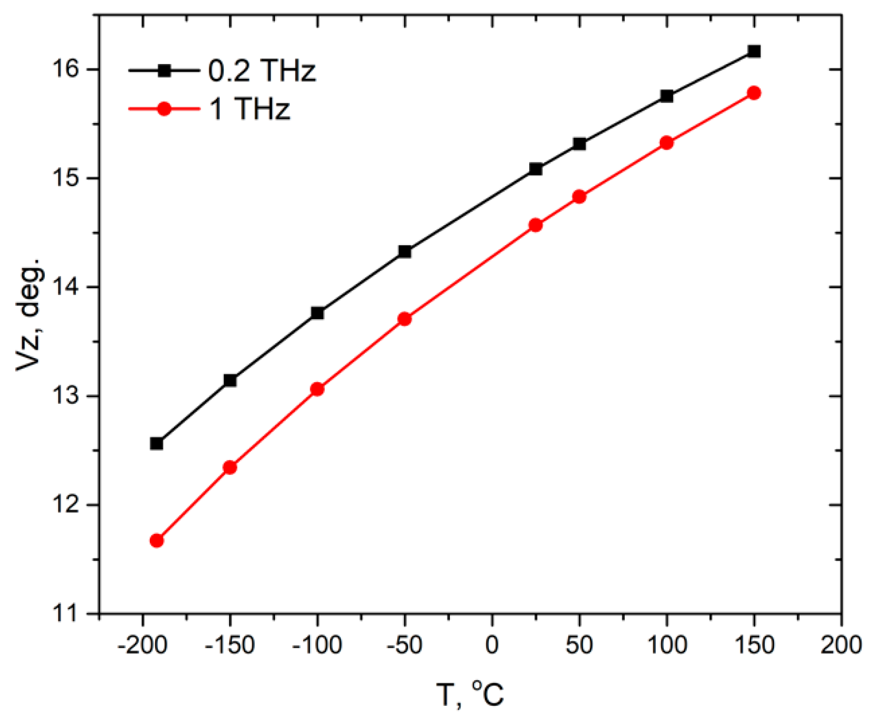 Crystals 11 00125 g005