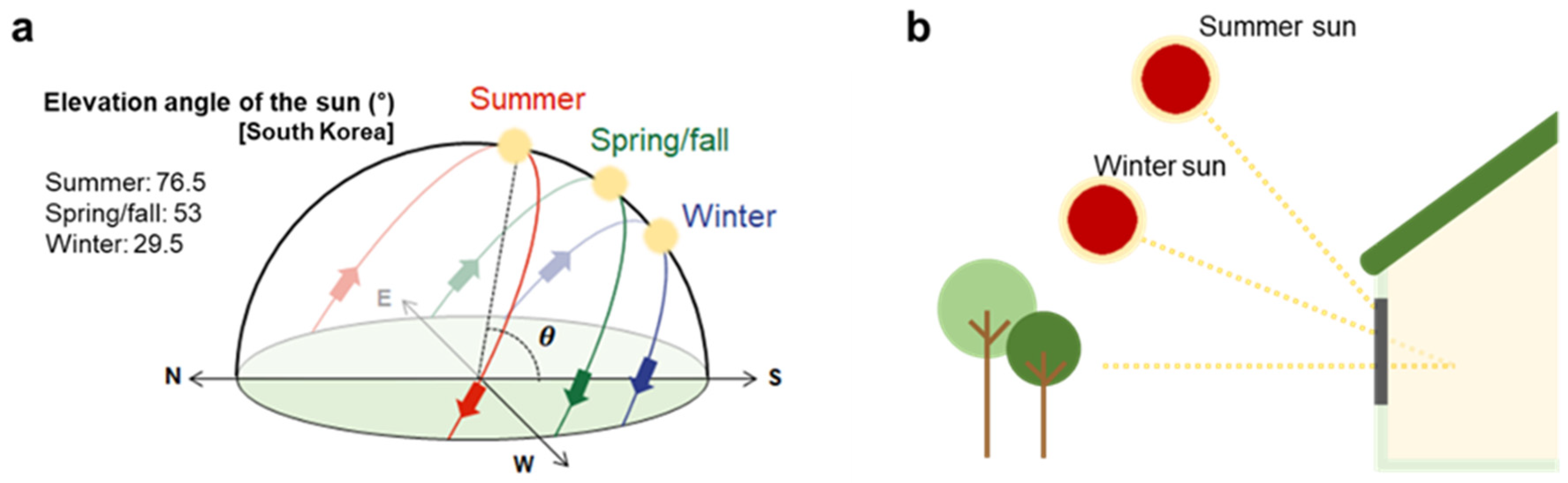 Crystals 11 00131 g001 Crystals 11 00131 g001