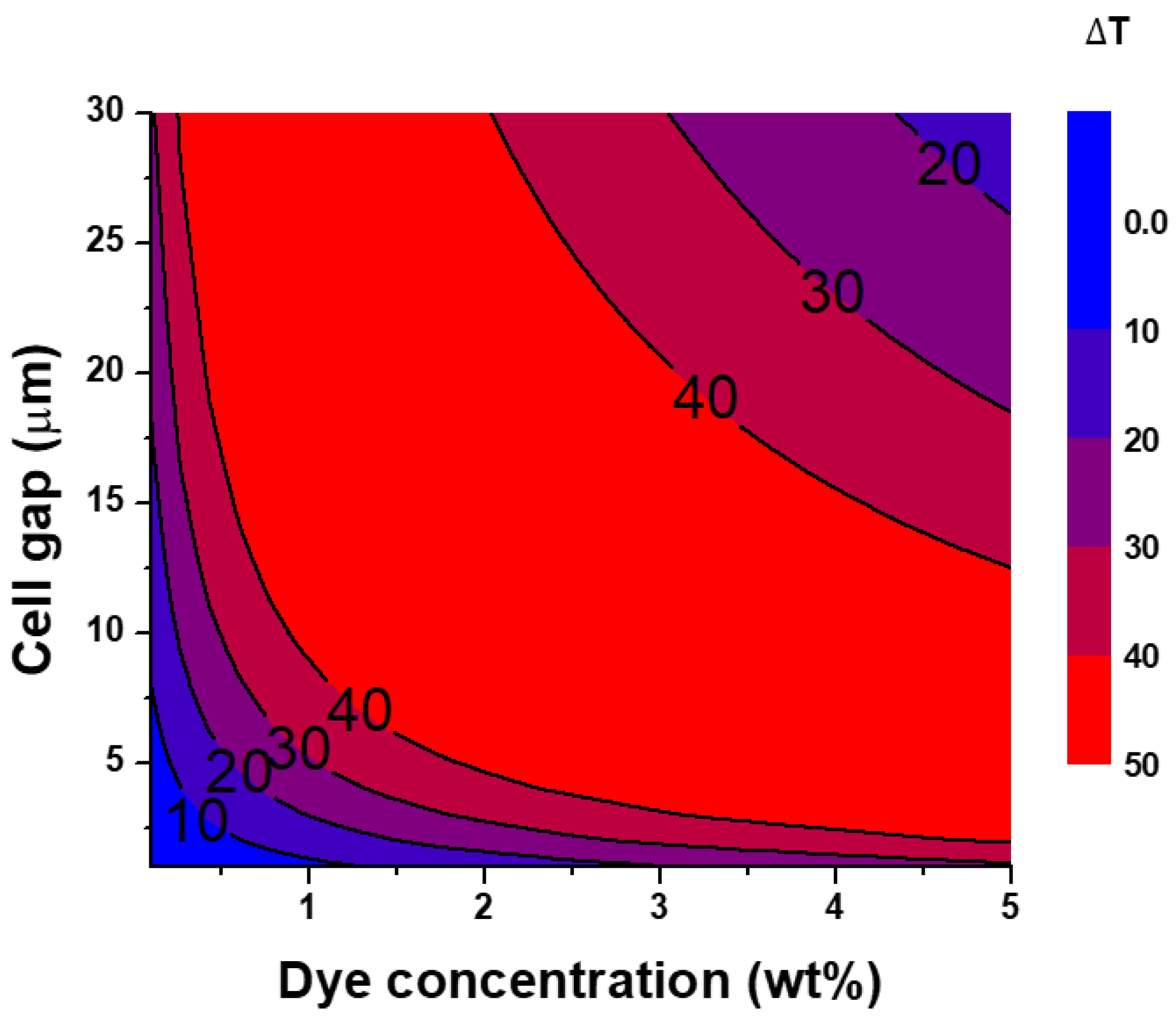 Crystals 11 00131 g003 Crystals 11 00131 g003